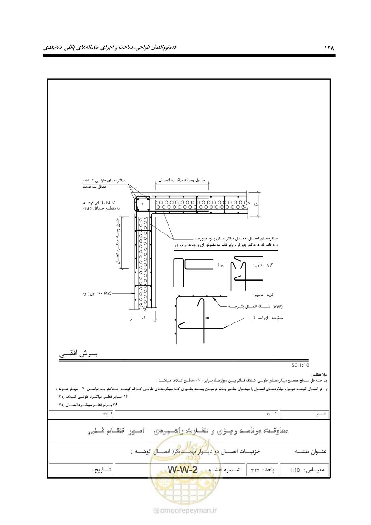 صفحه 144 از 183