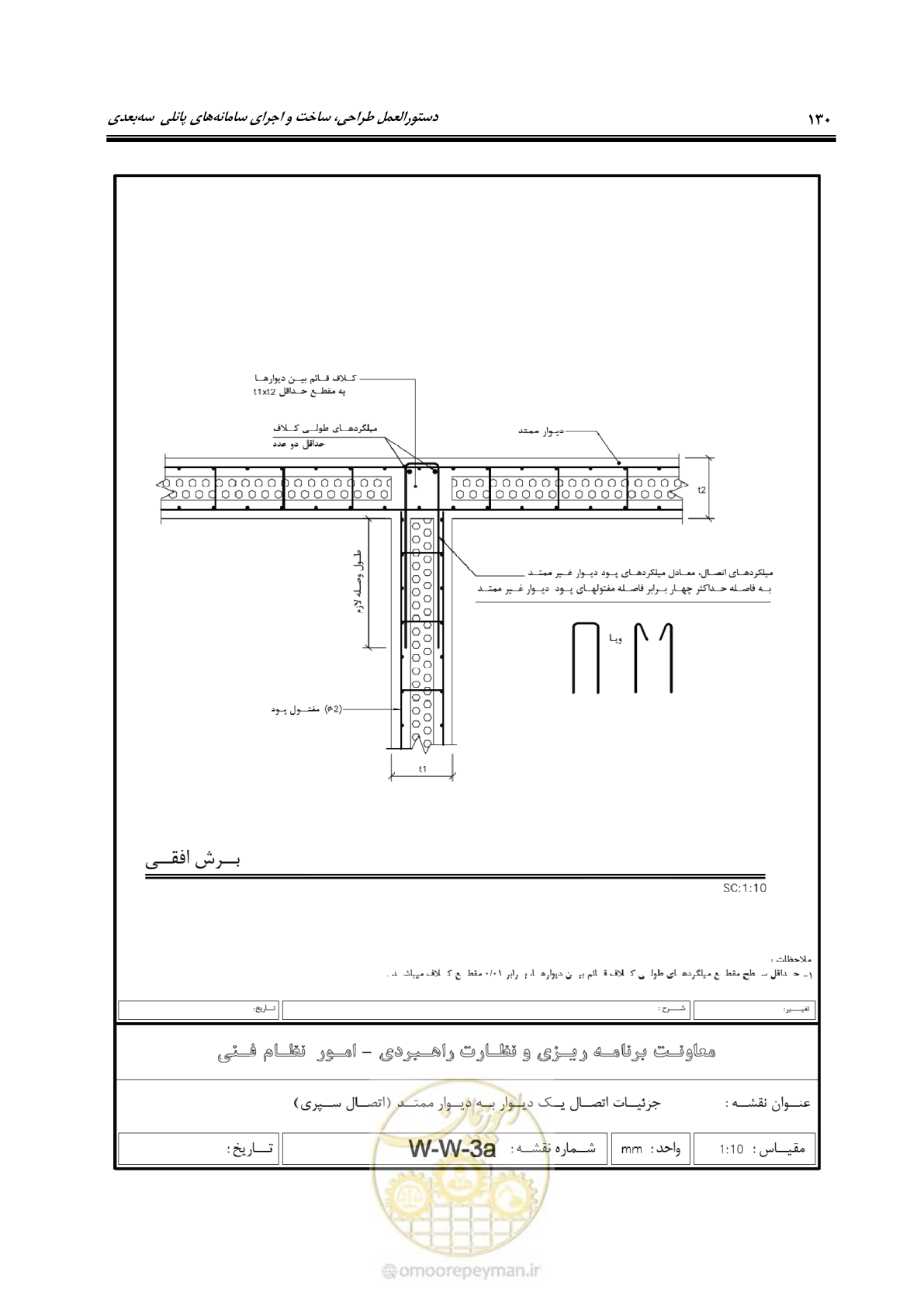 صفحه 146 از 183