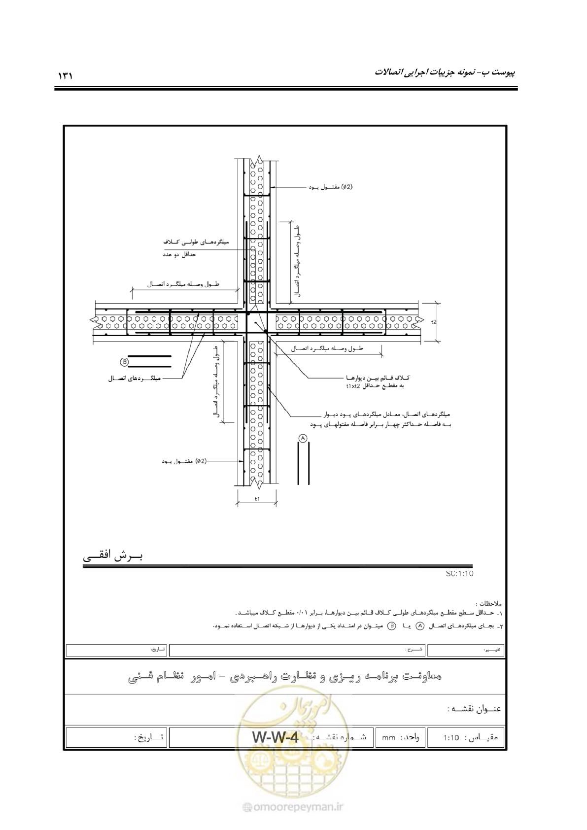 صفحه 147 از 183