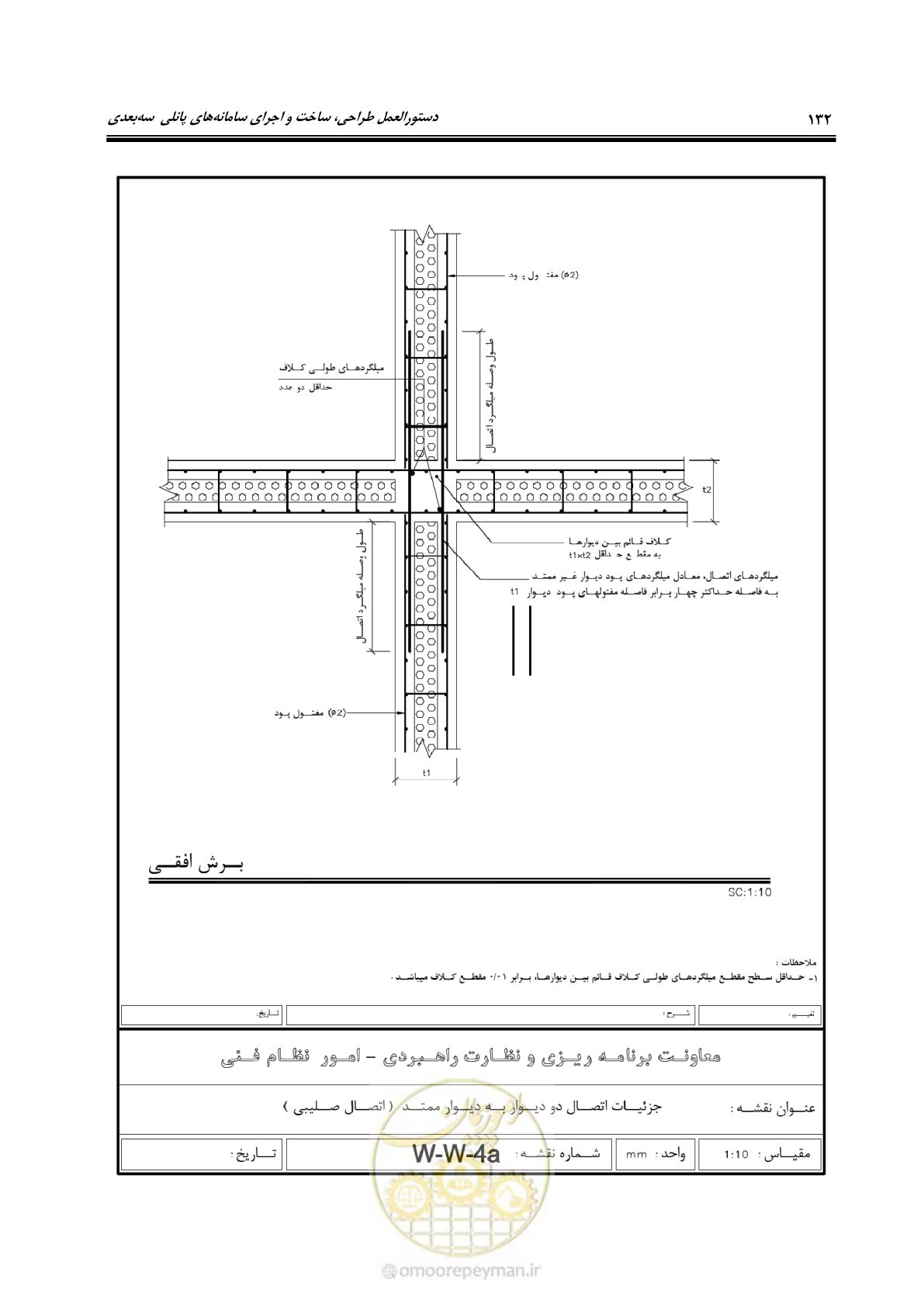 صفحه 148 از 183