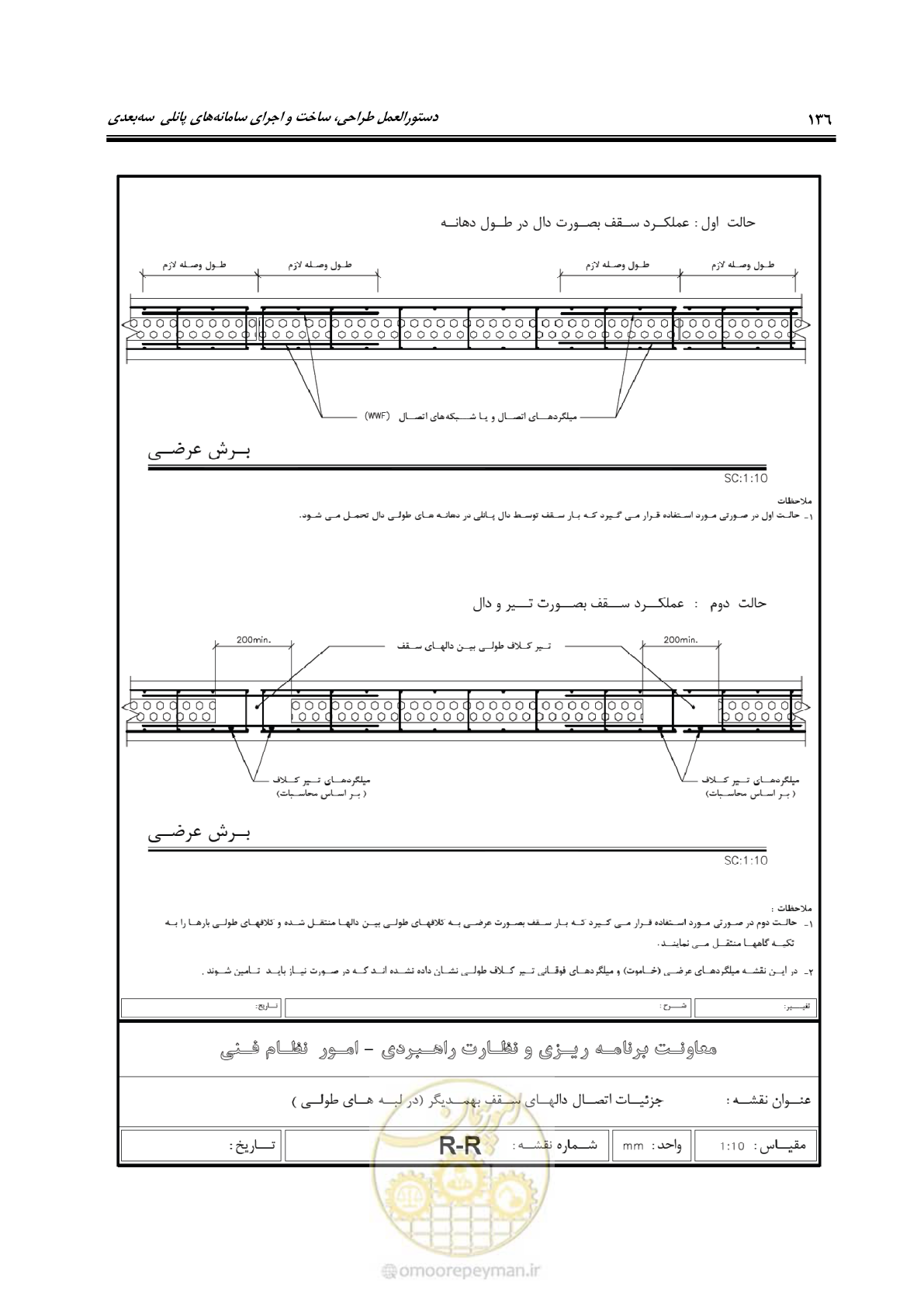 صفحه 152 از 183