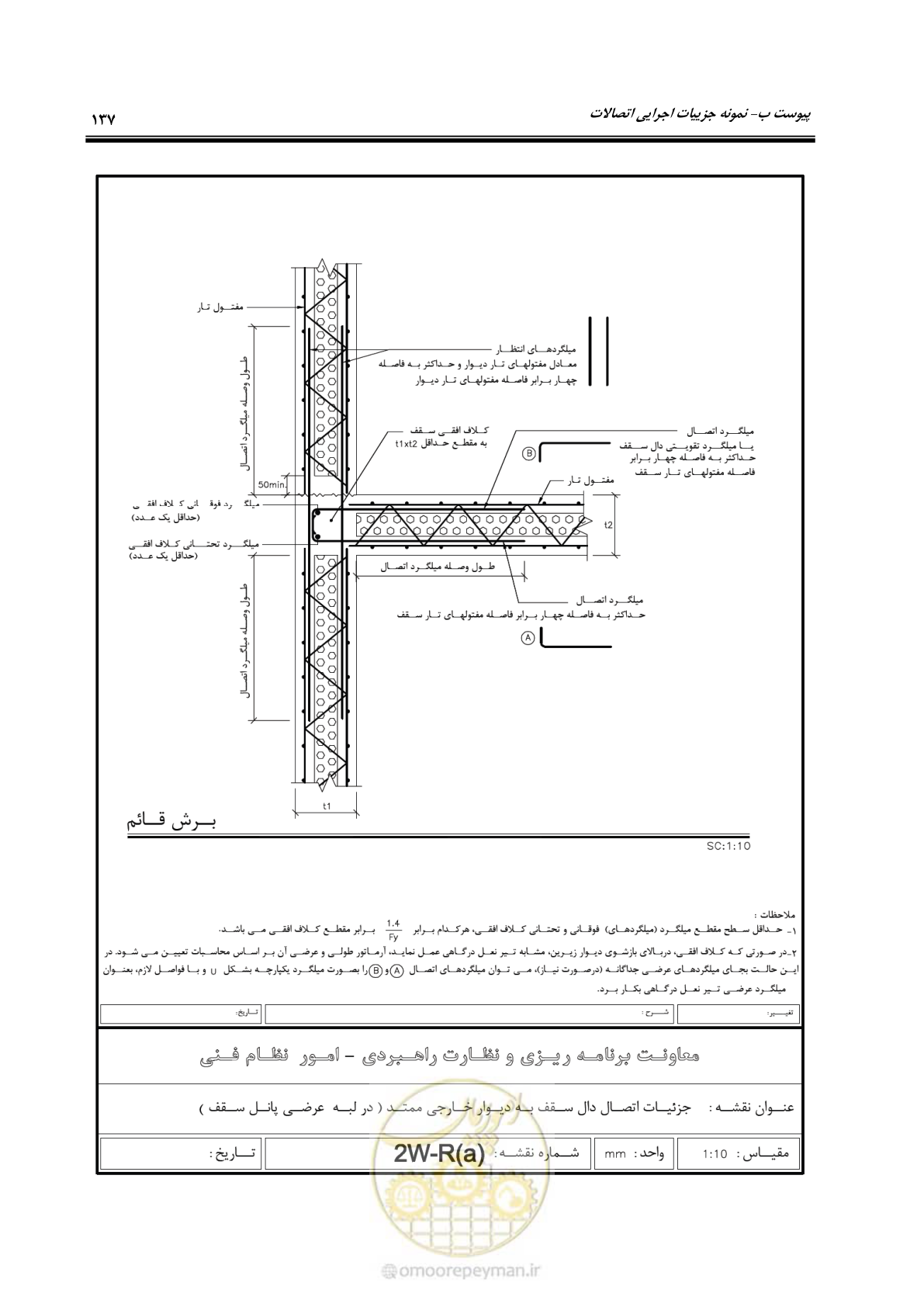صفحه 153 از 183