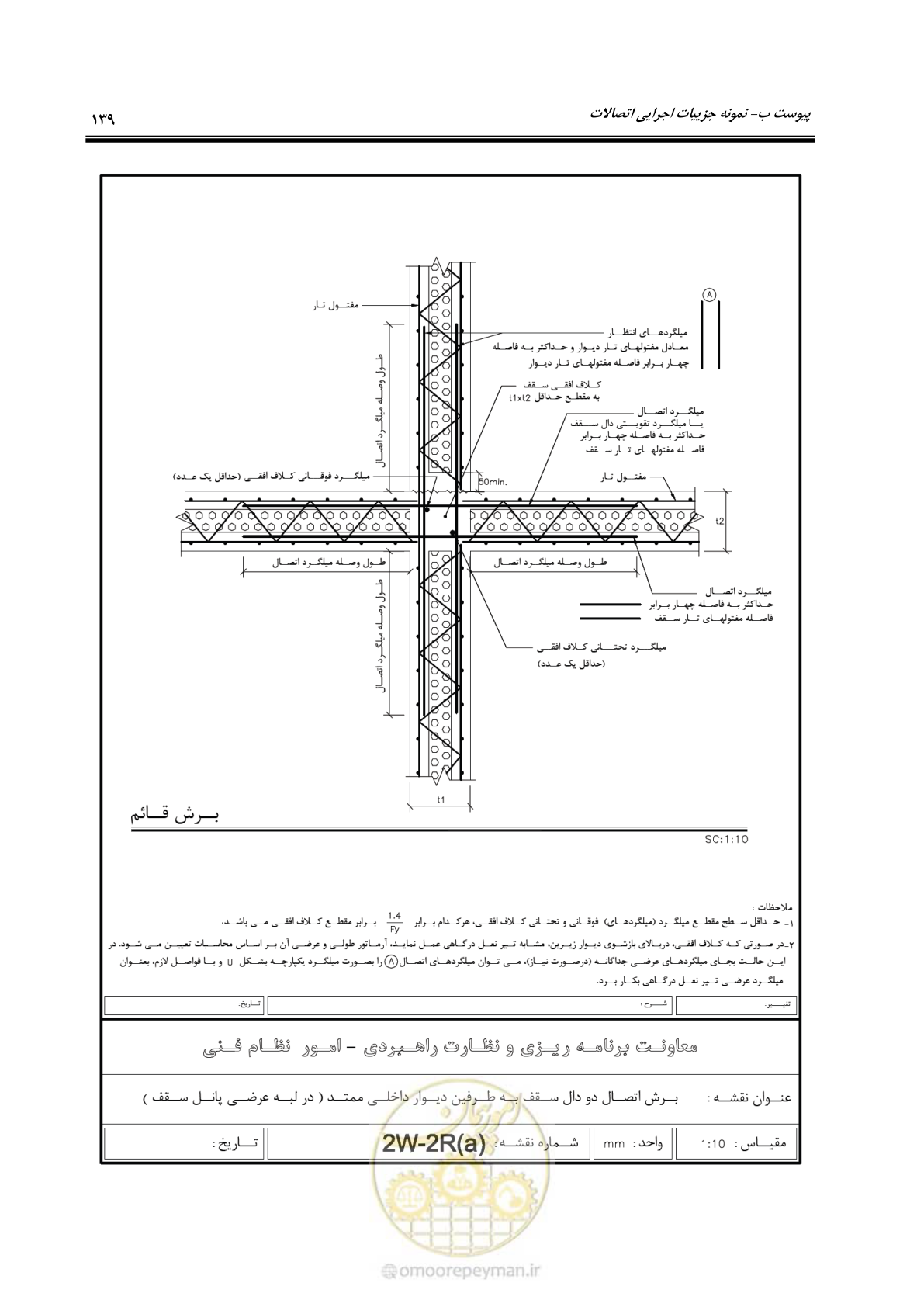 صفحه 155 از 183