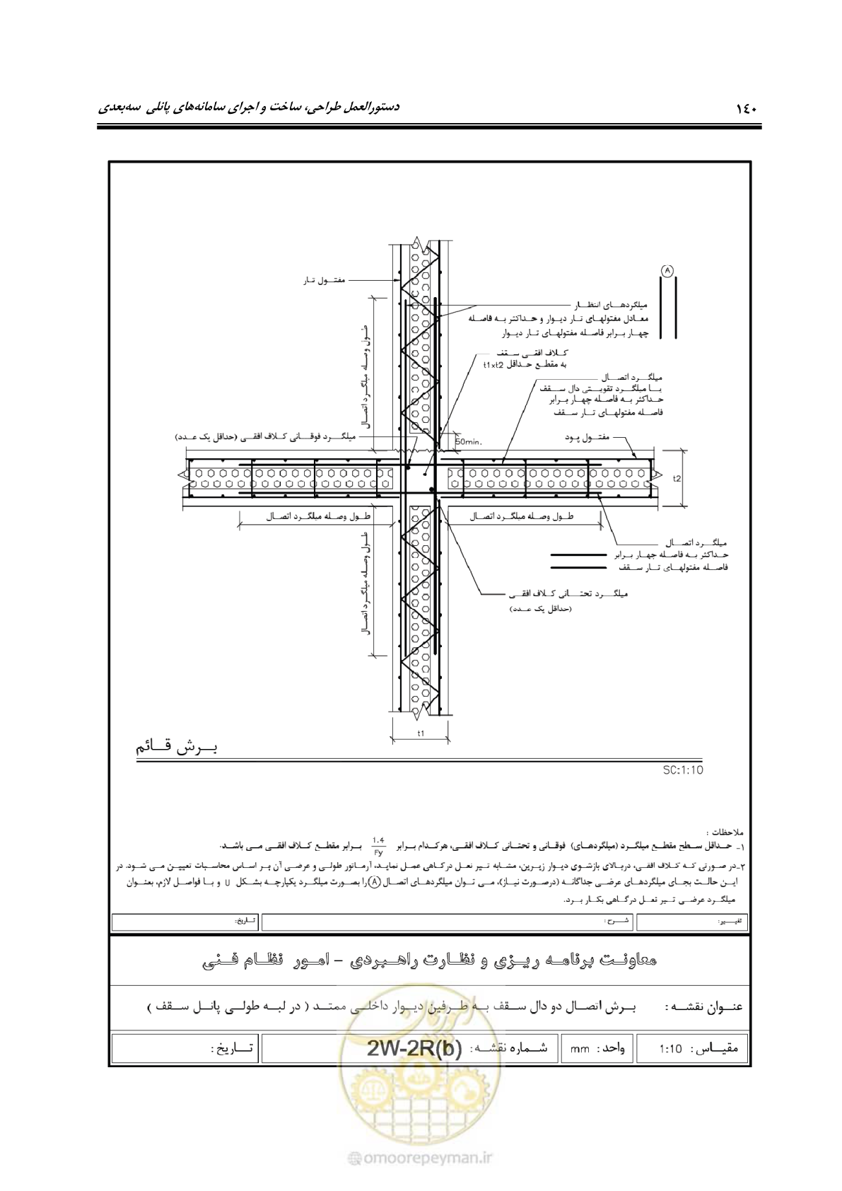 صفحه 156 از 183