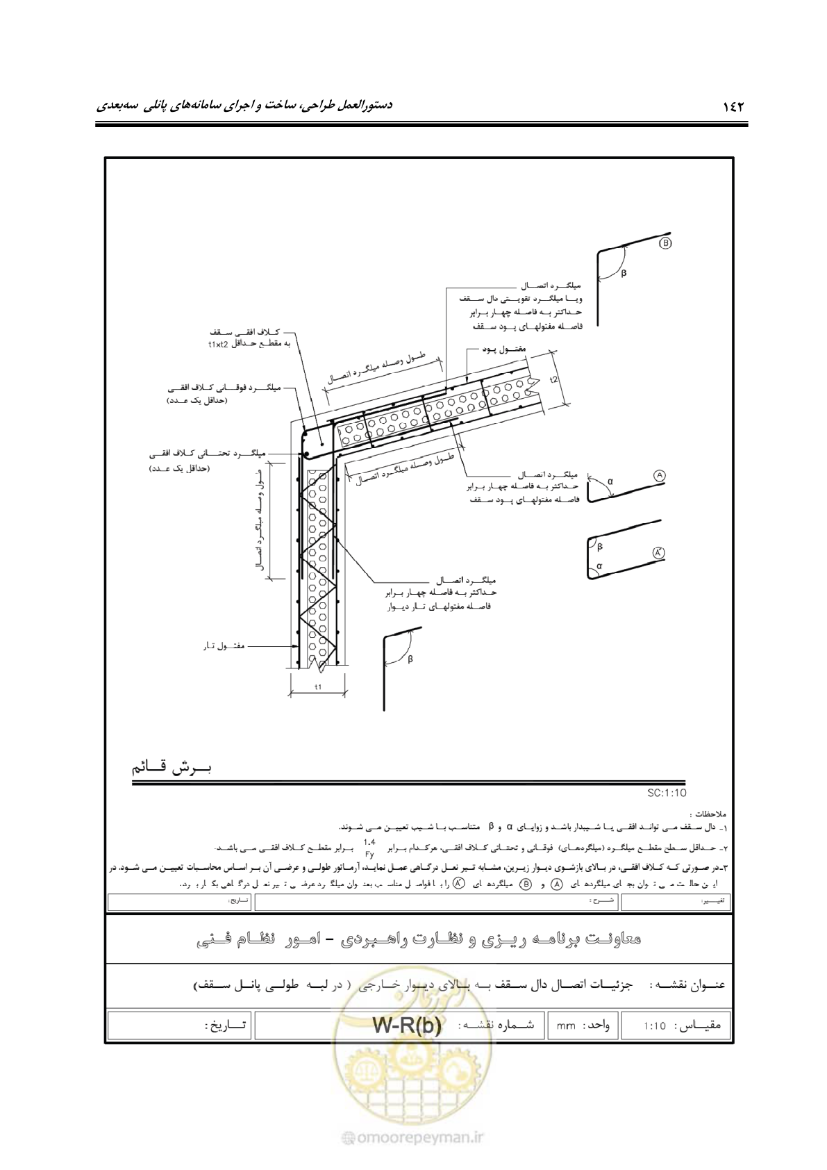 صفحه 158 از 183