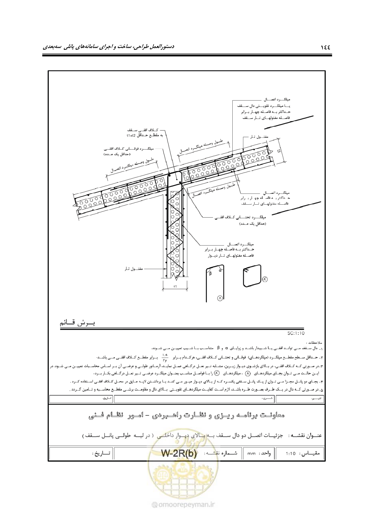 صفحه 160 از 183
