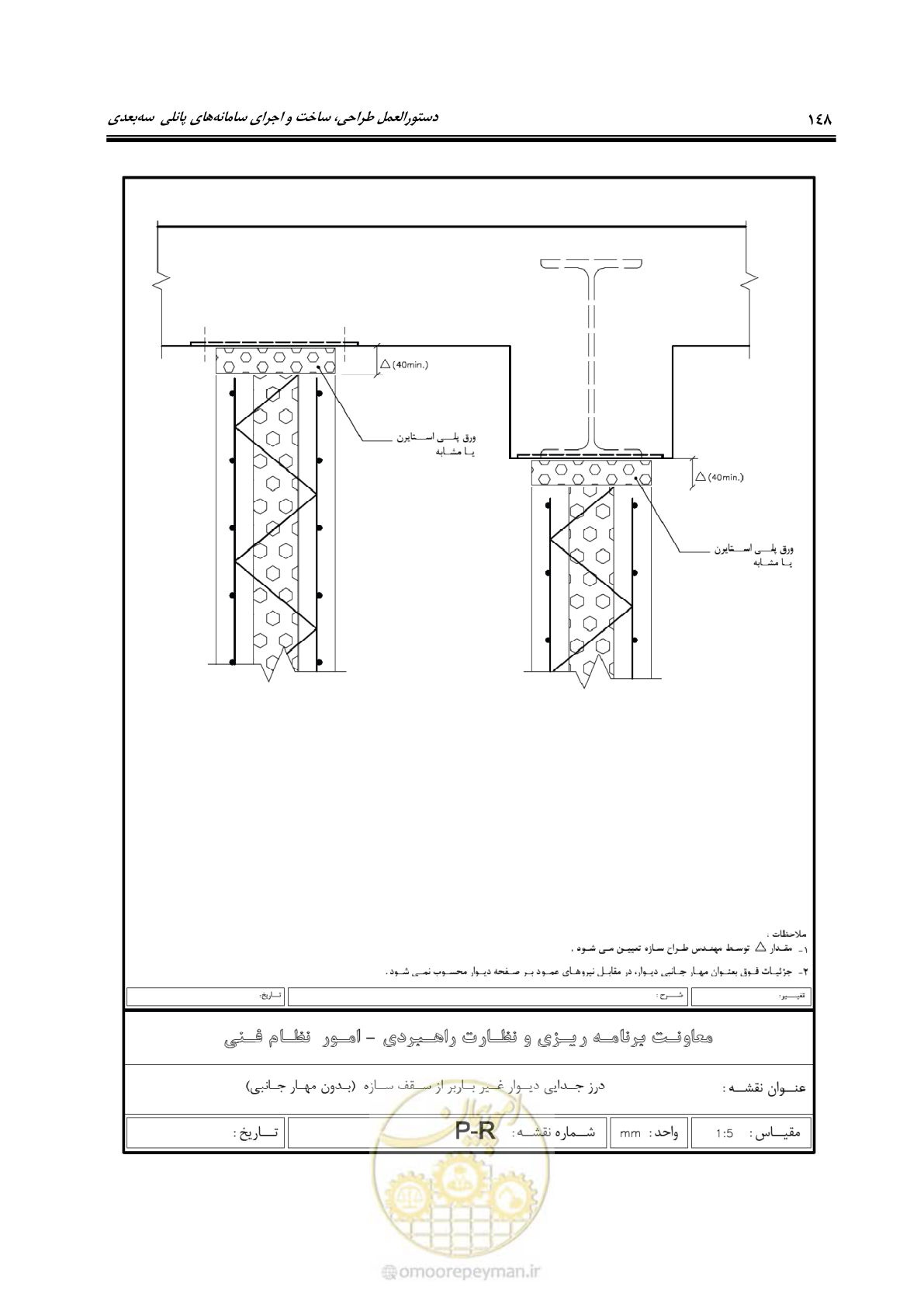 صفحه 164 از 183