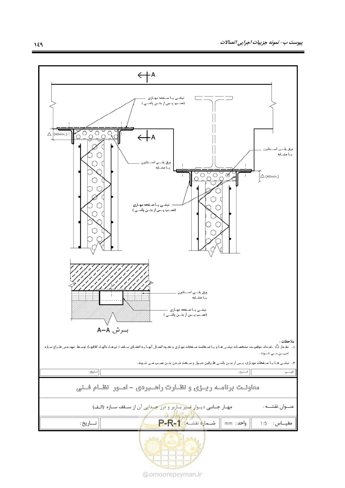 صفحه 165 از 183