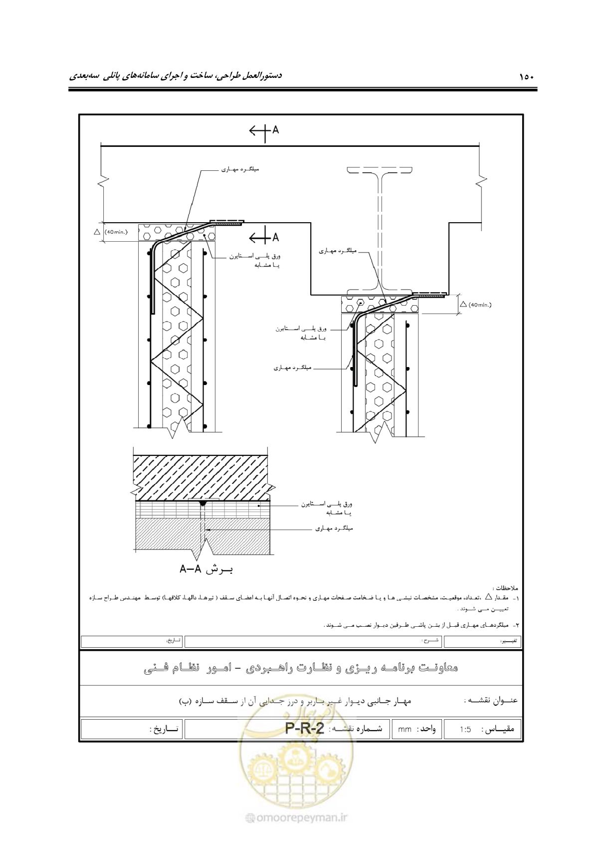 صفحه 166 از 183