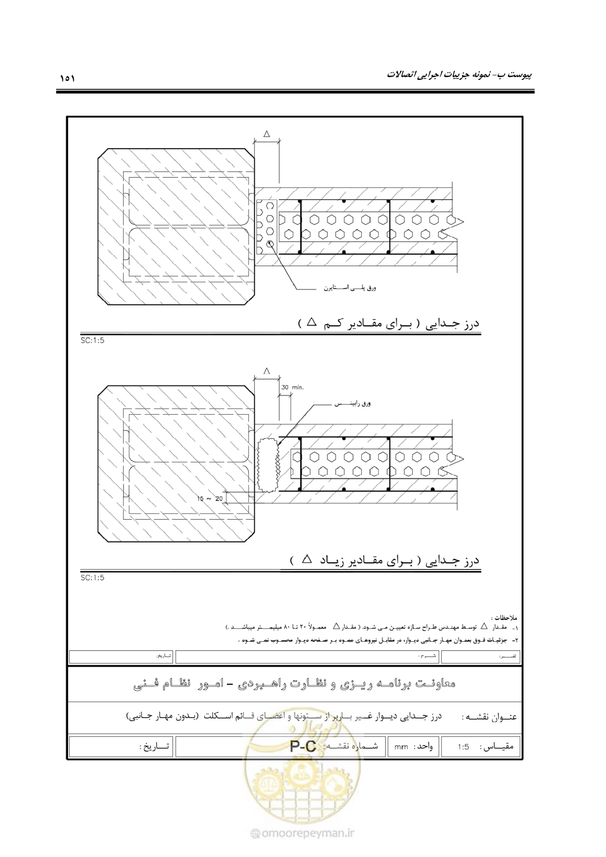 صفحه 167 از 183