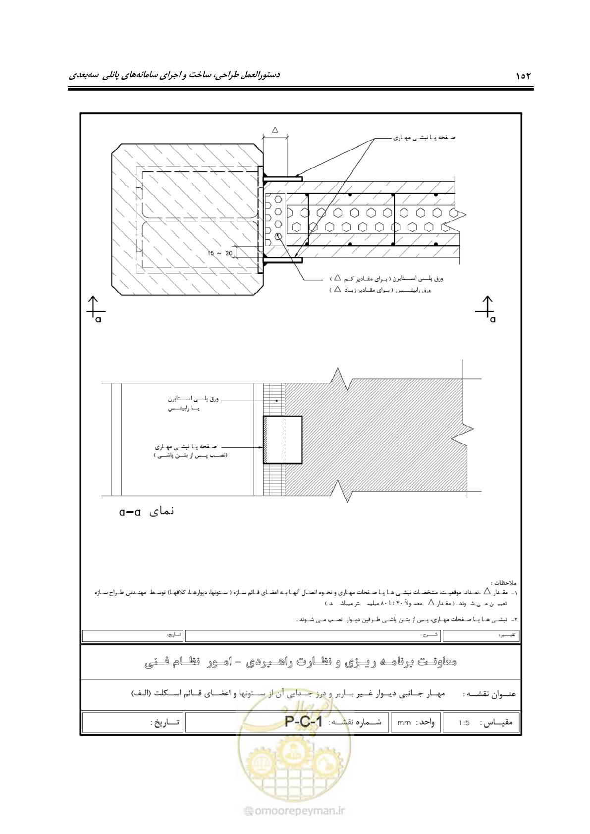 صفحه 168 از 183