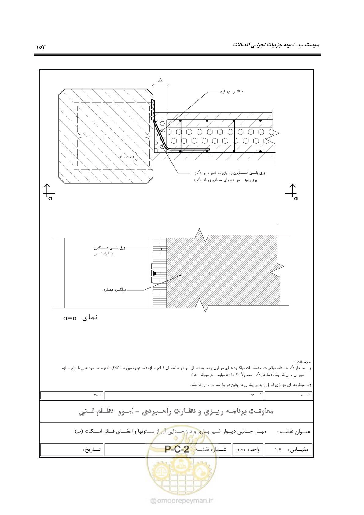 صفحه 169 از 183