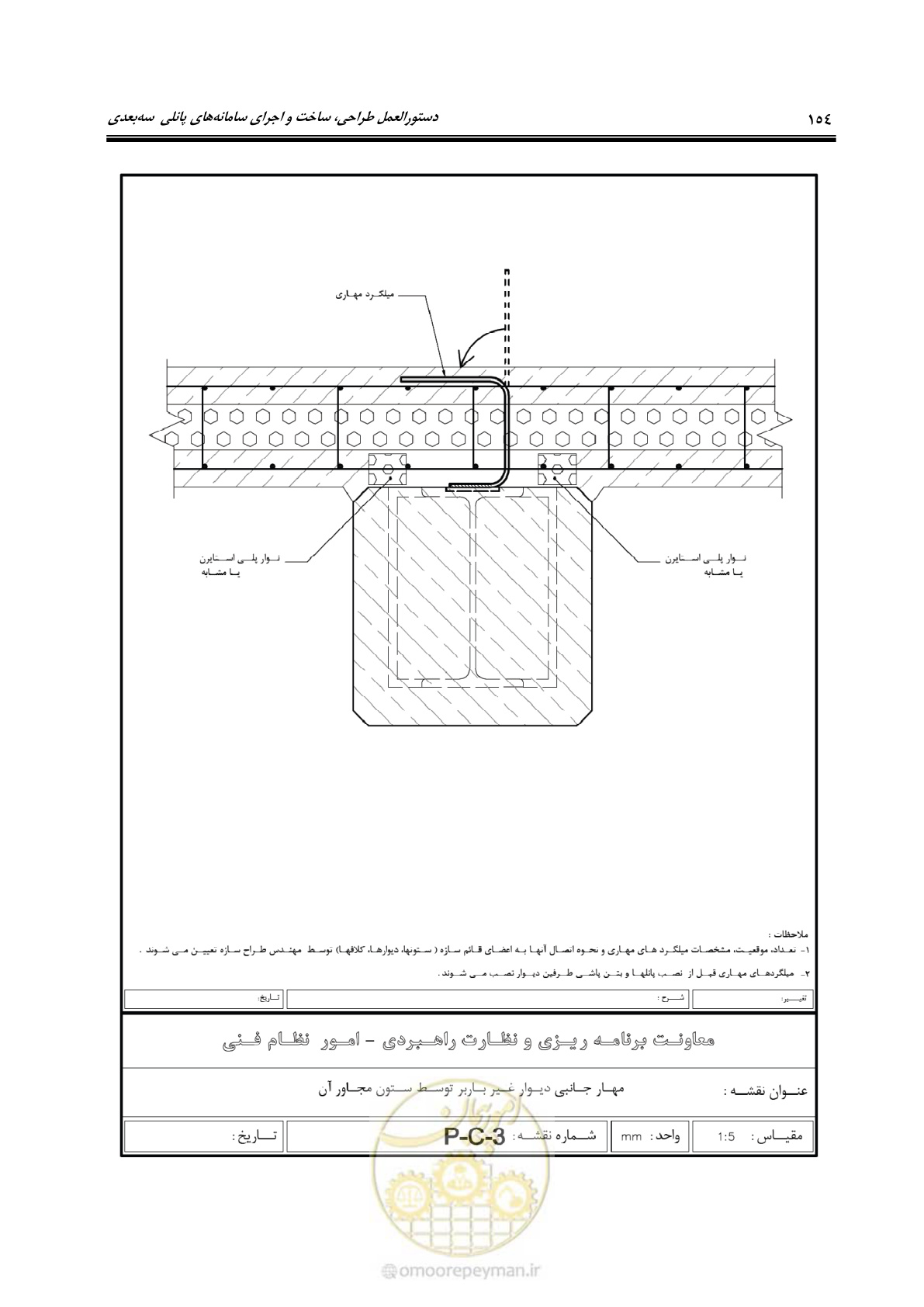 صفحه 170 از 183