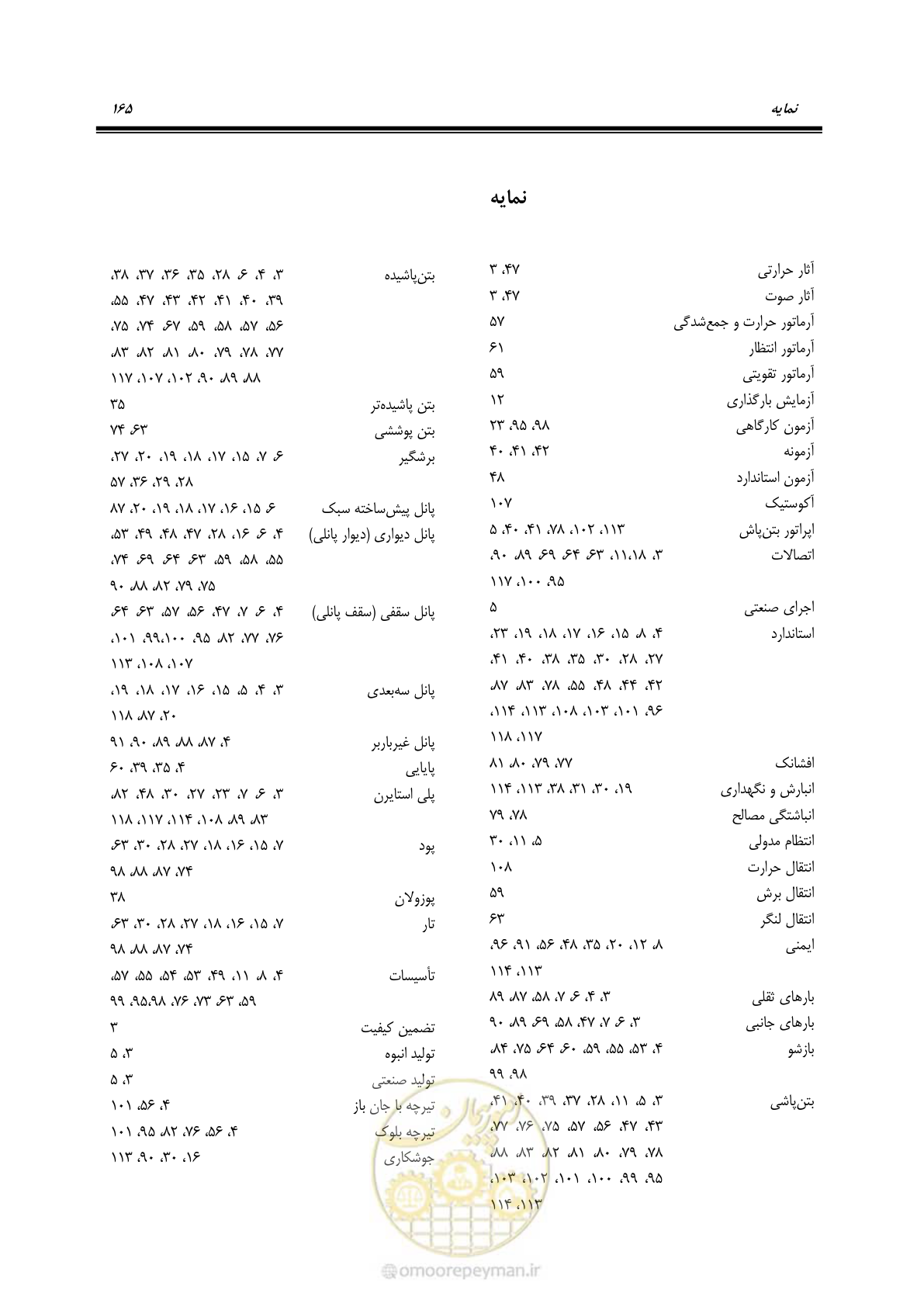 صفحه 179 از 183