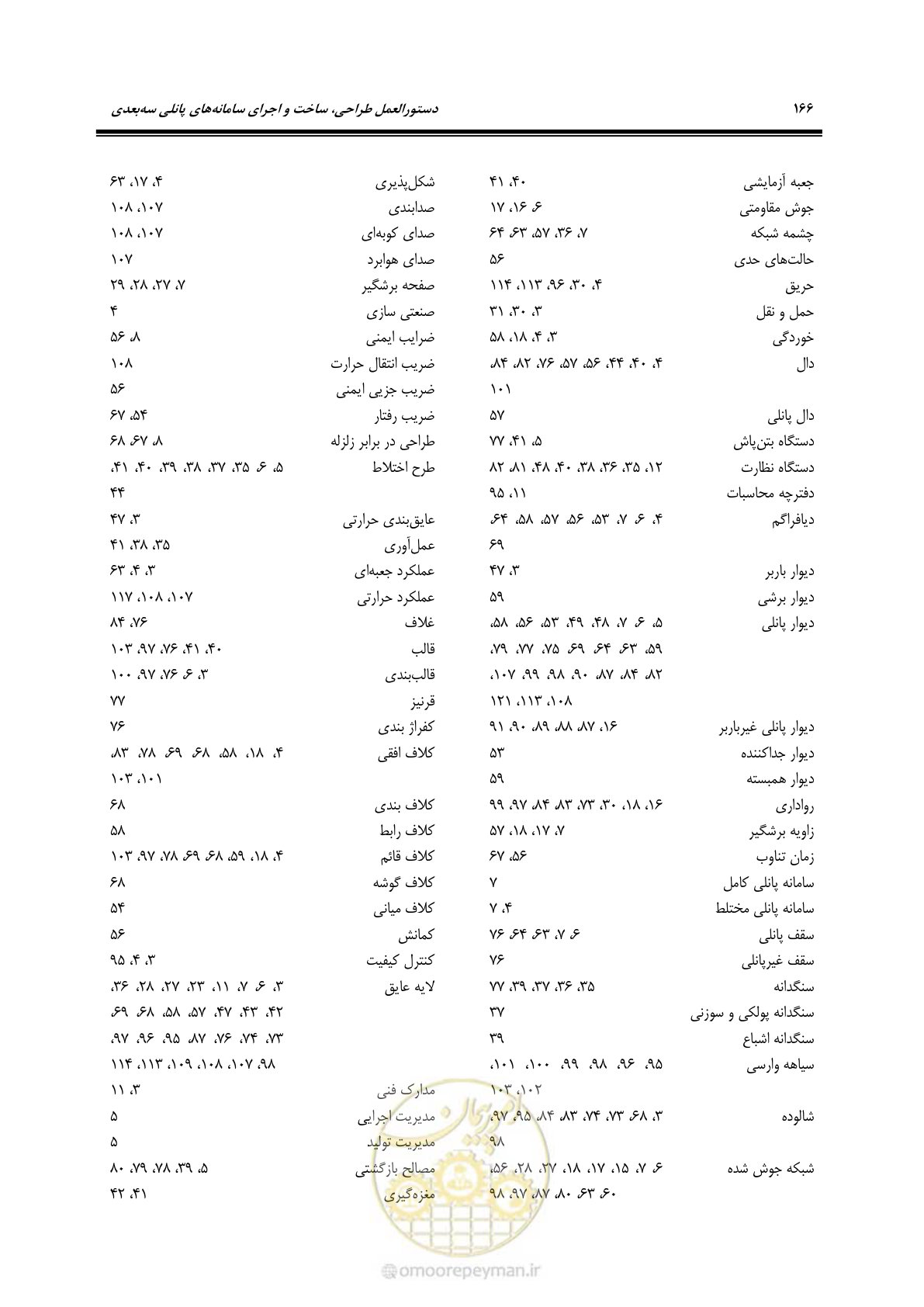صفحه 180 از 183