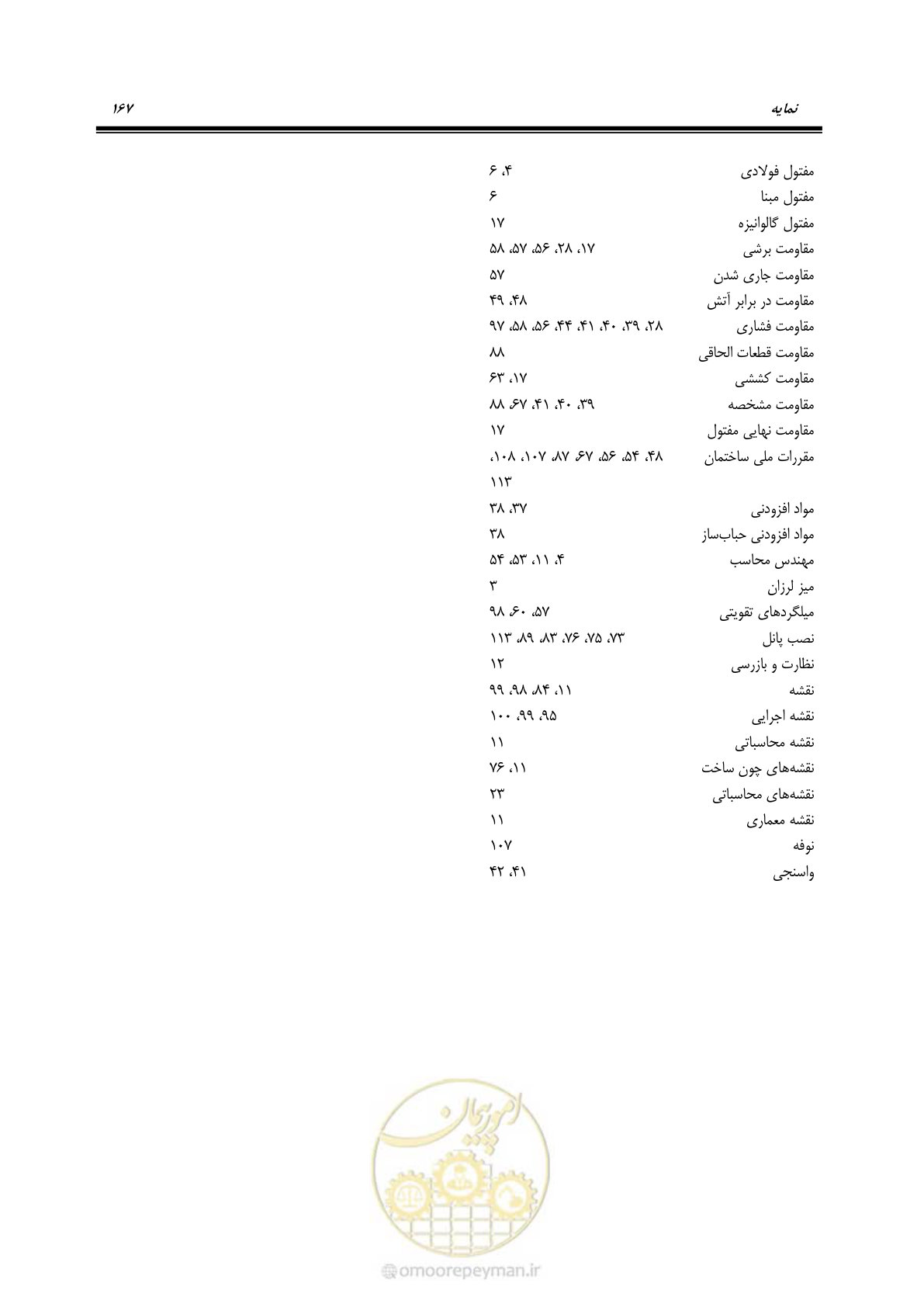 صفحه 181 از 183
