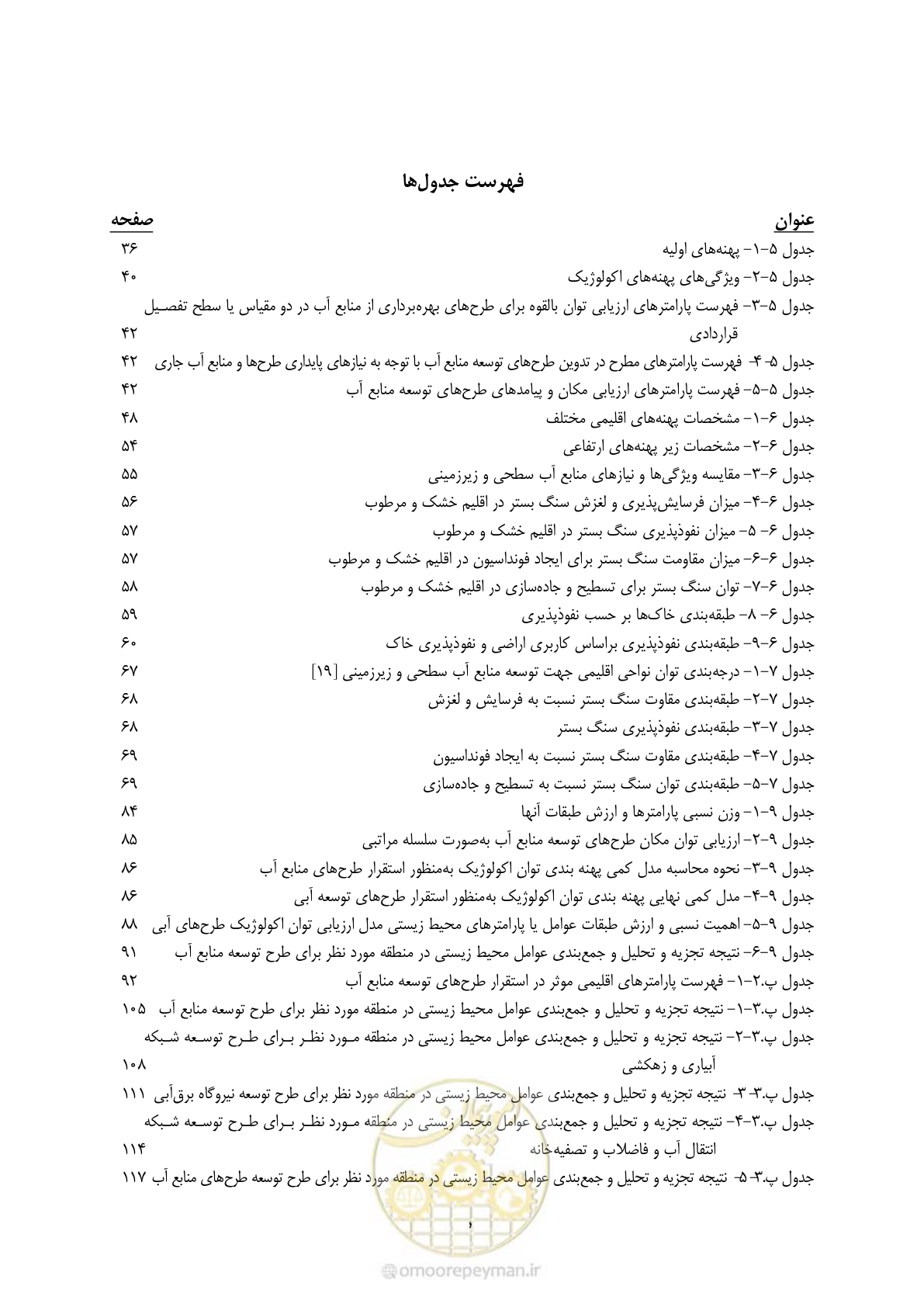 صفحه 10 از 136