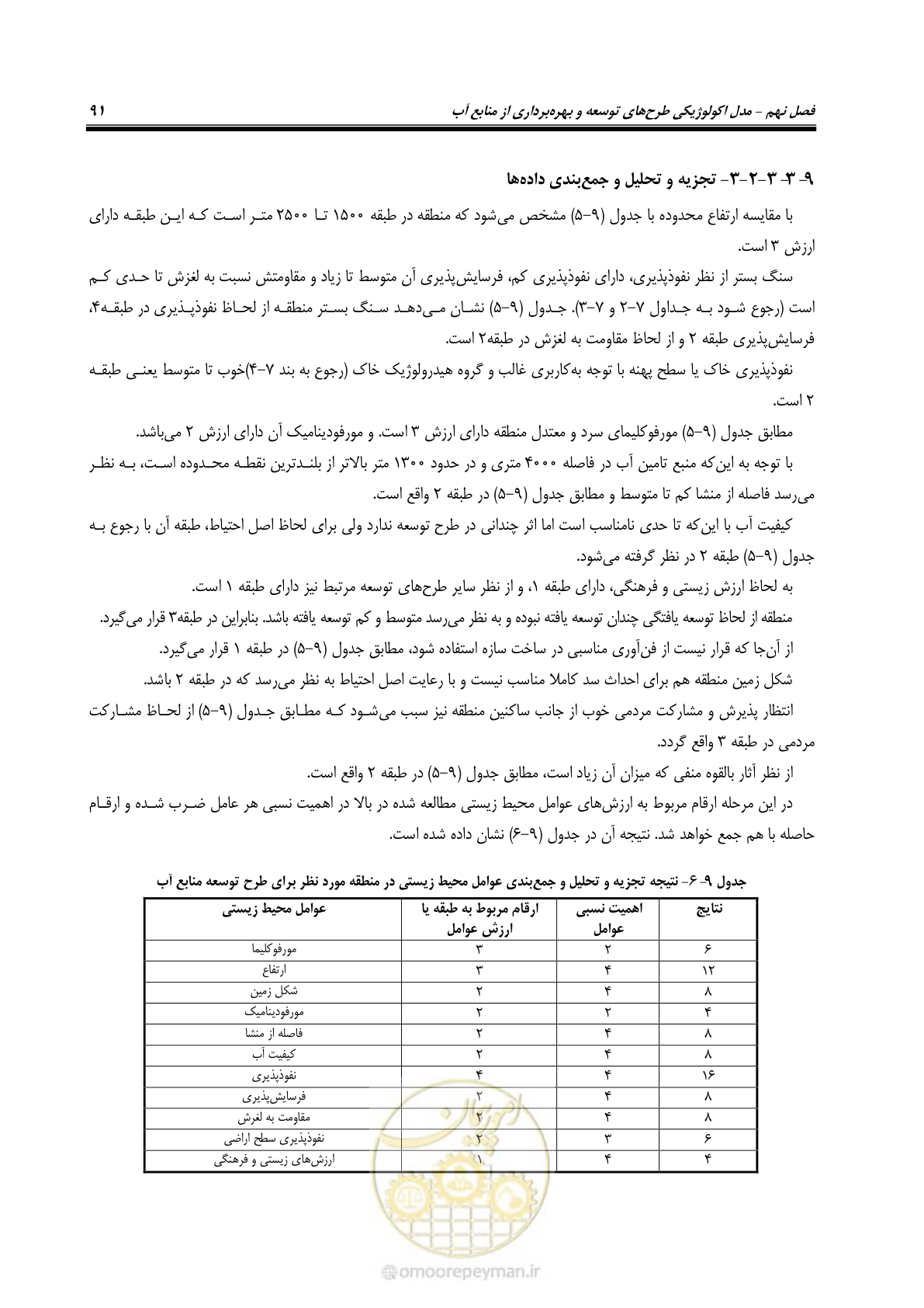 صفحه 101 از 136
