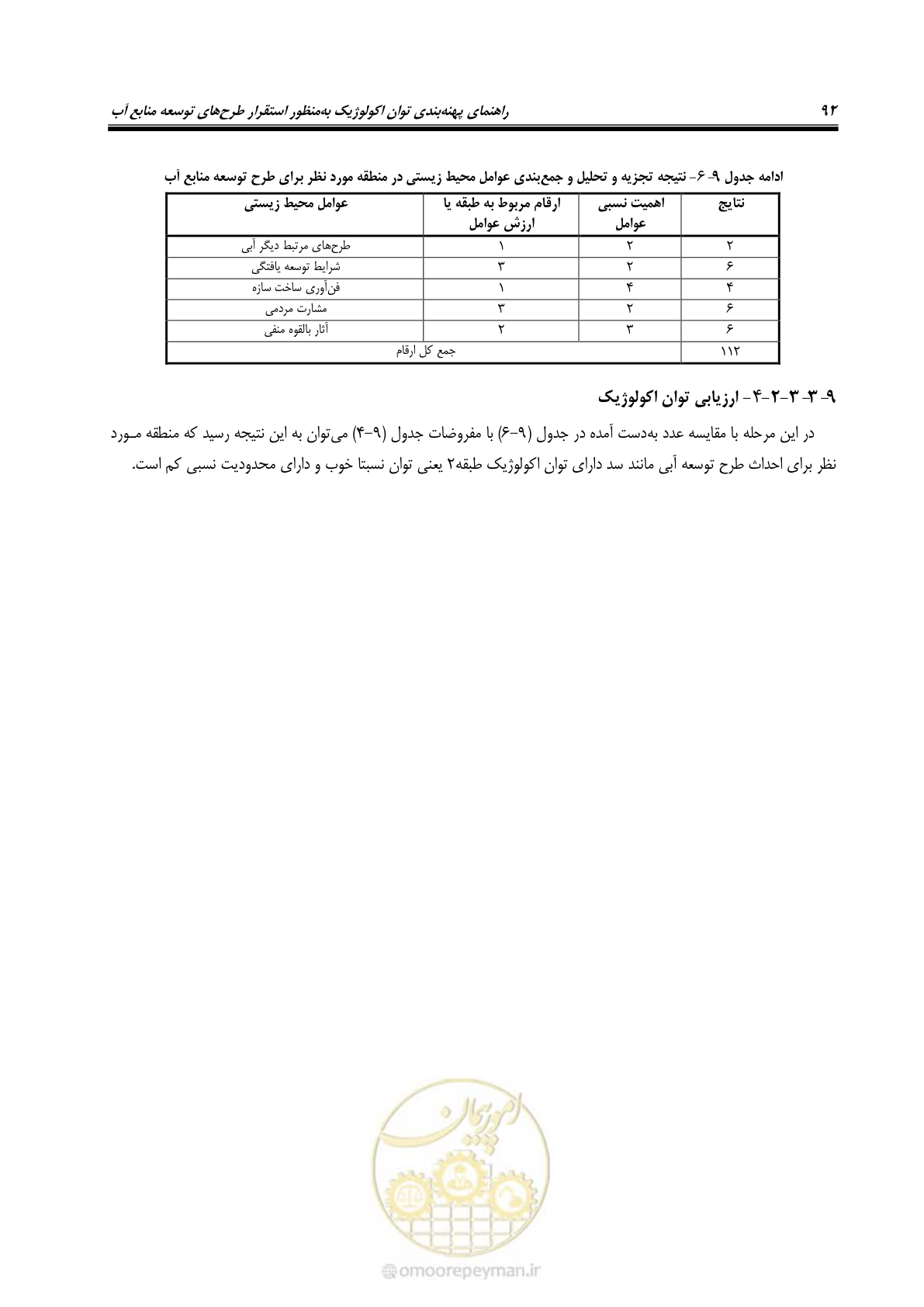 صفحه 102 از 136