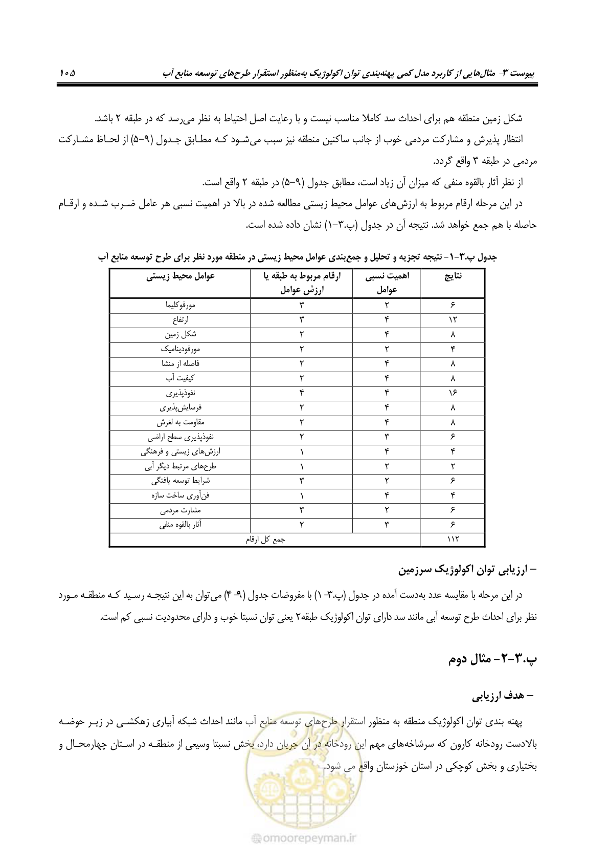 صفحه 115 از 136