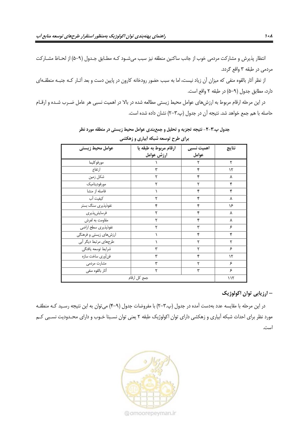 صفحه 118 از 136