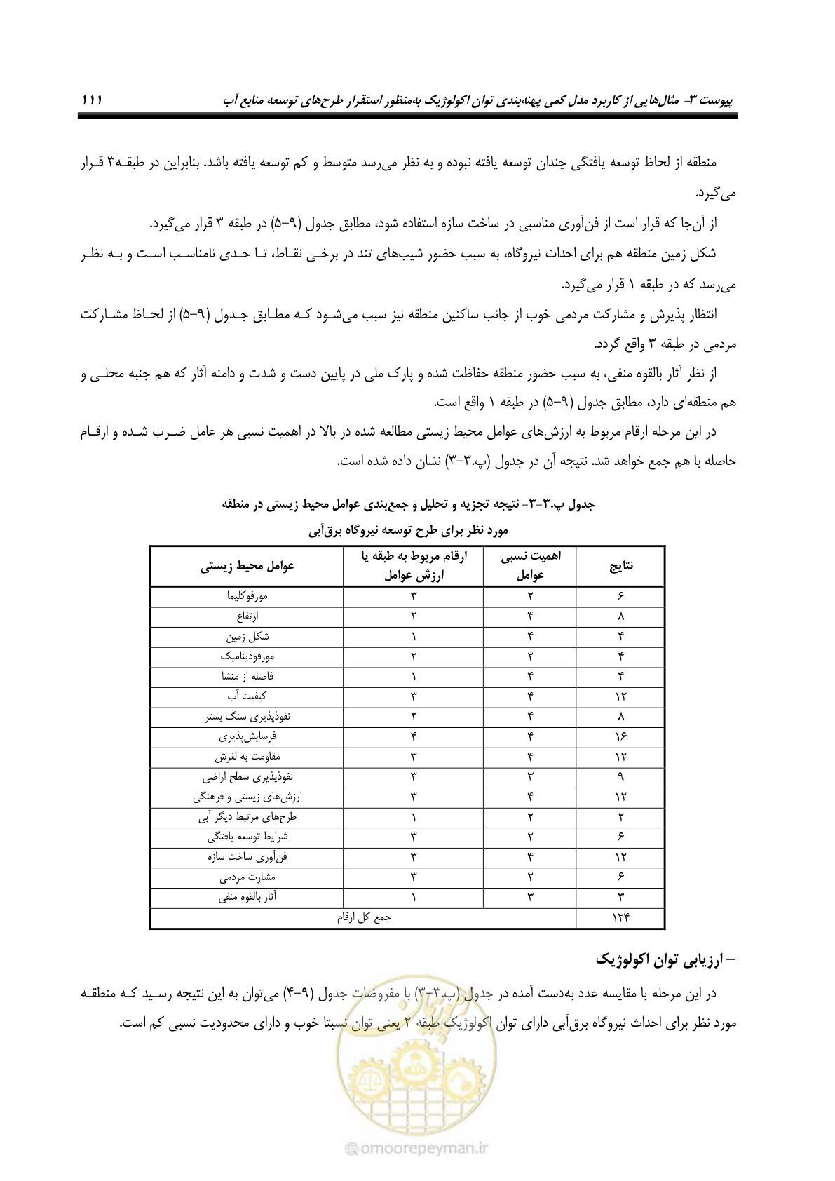 صفحه 121 از 136