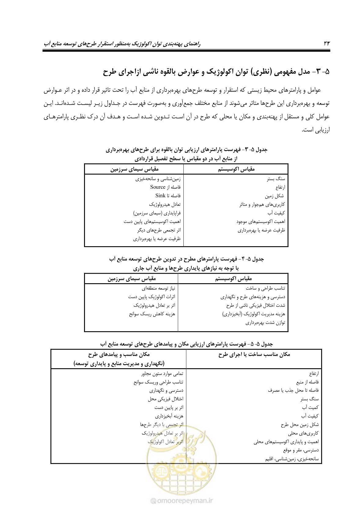 صفحه 52 از 136