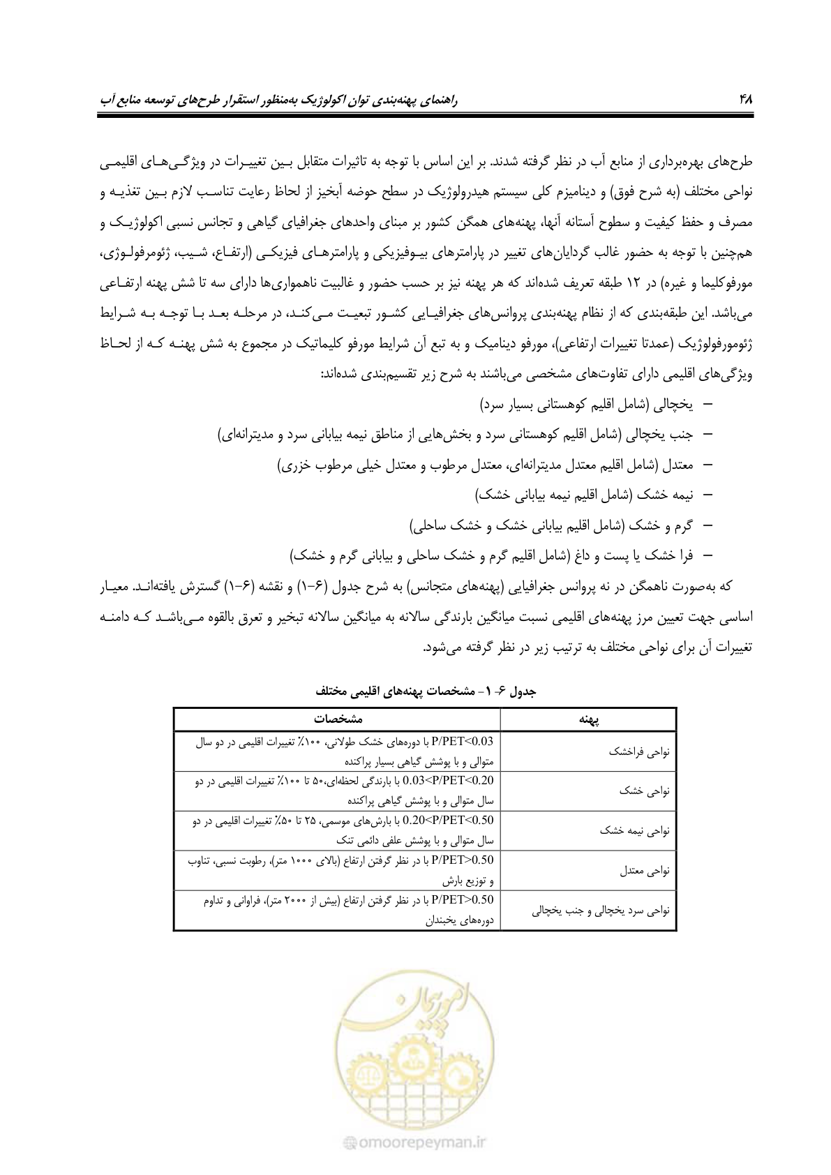 صفحه 58 از 136