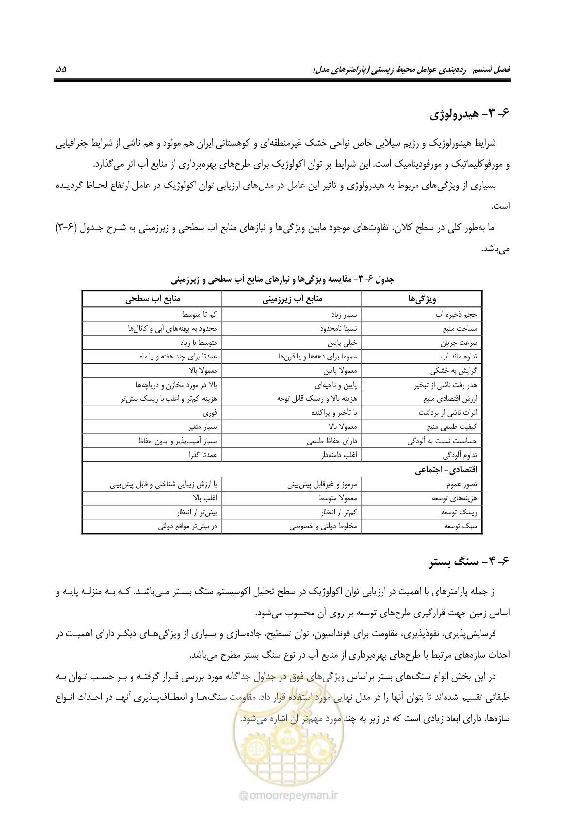 صفحه 65 از 136
