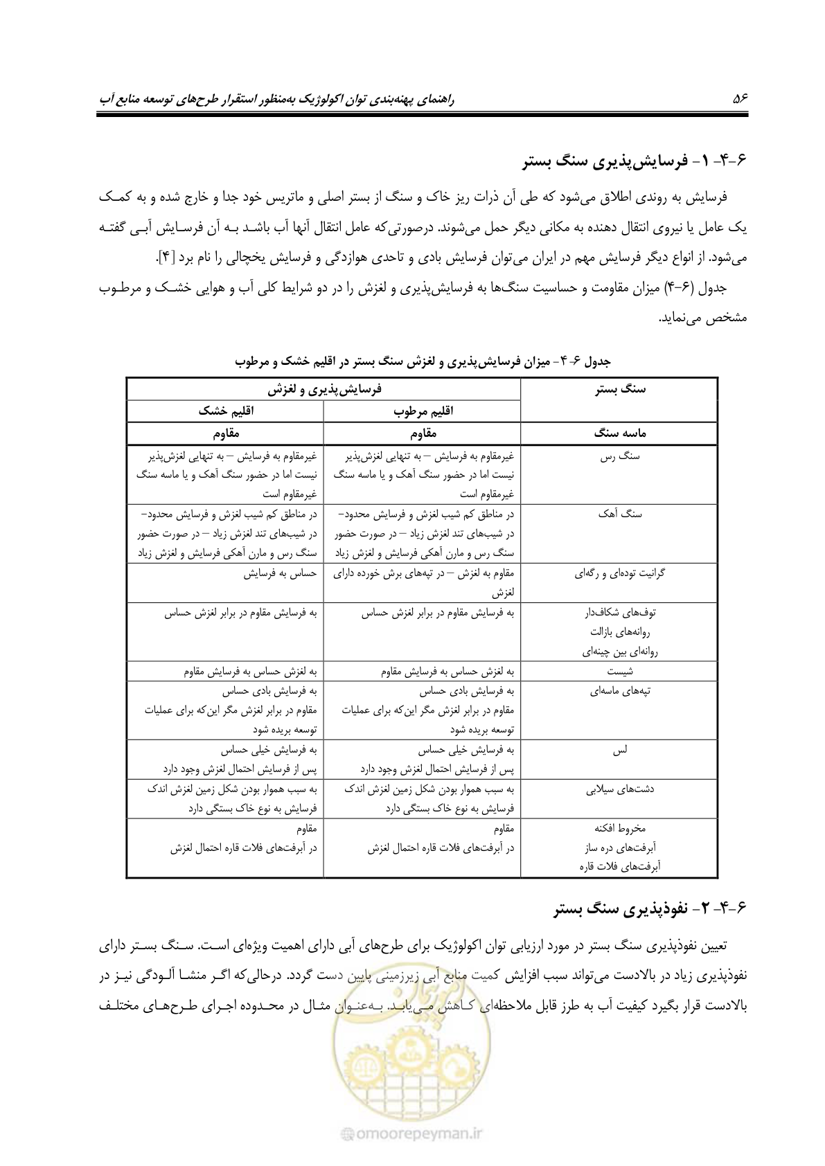 صفحه 66 از 136