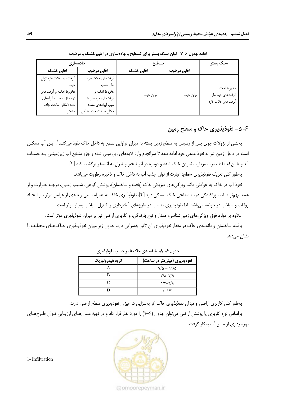 صفحه 69 از 136