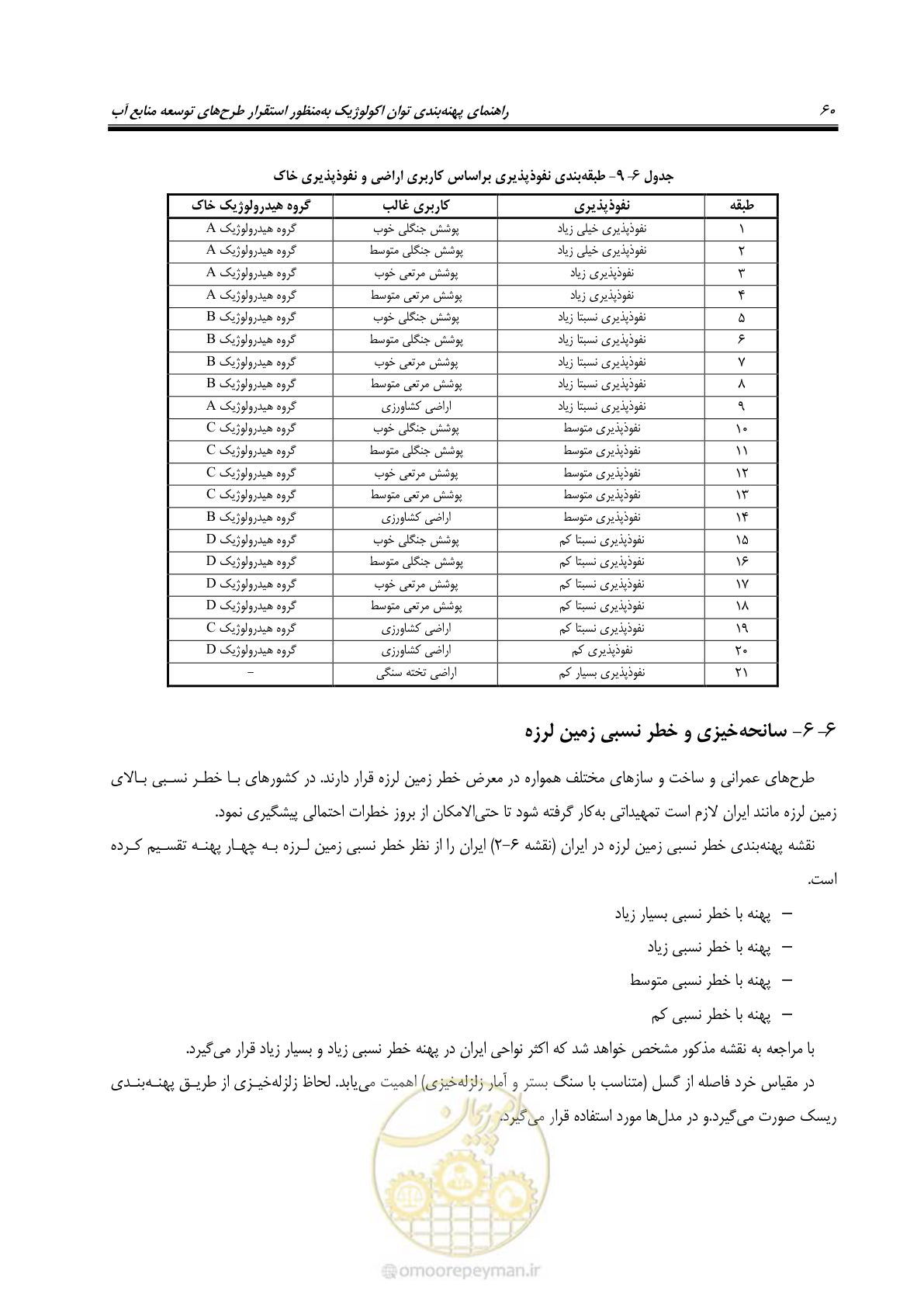 صفحه 70 از 136