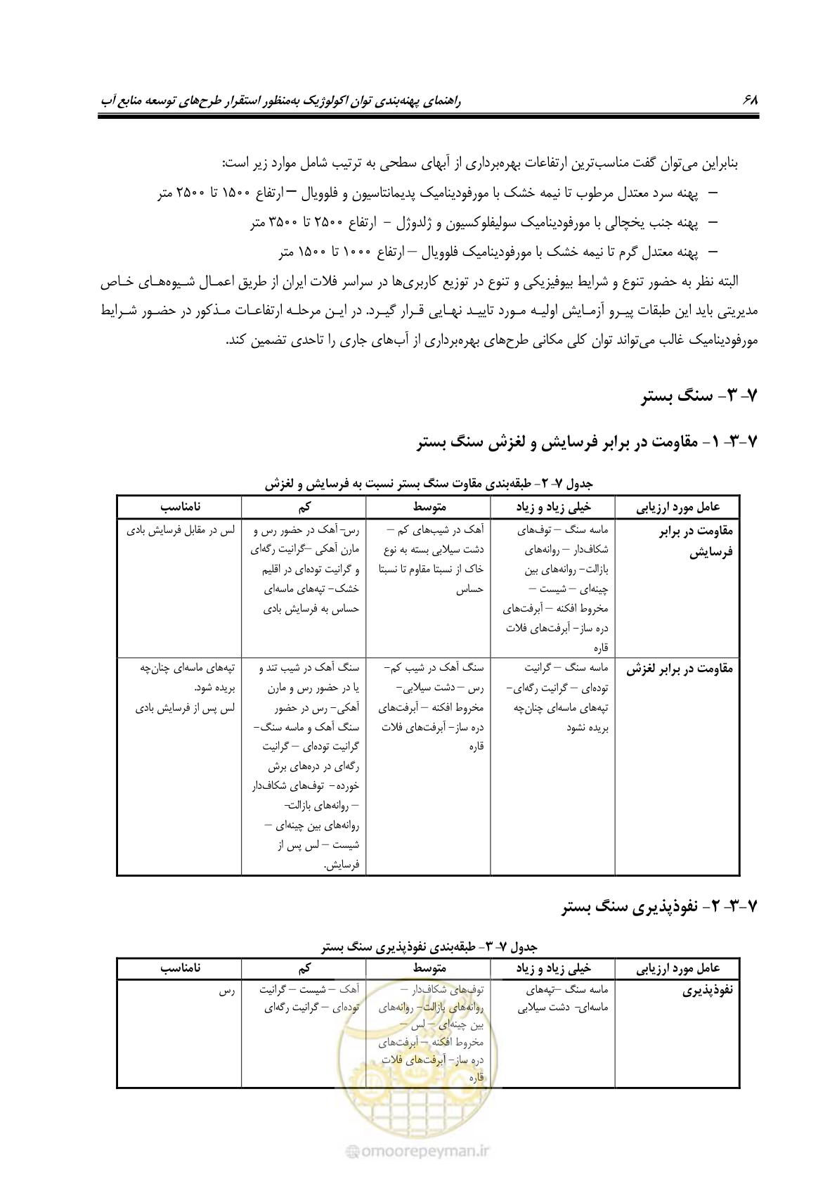 صفحه 78 از 136