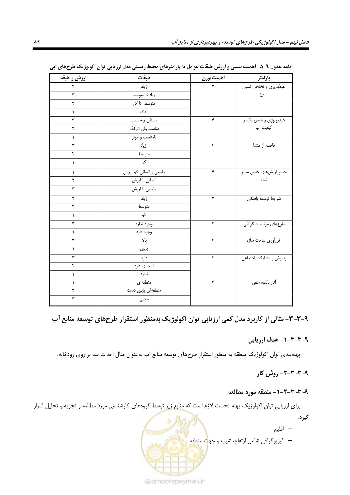 صفحه 99 از 136