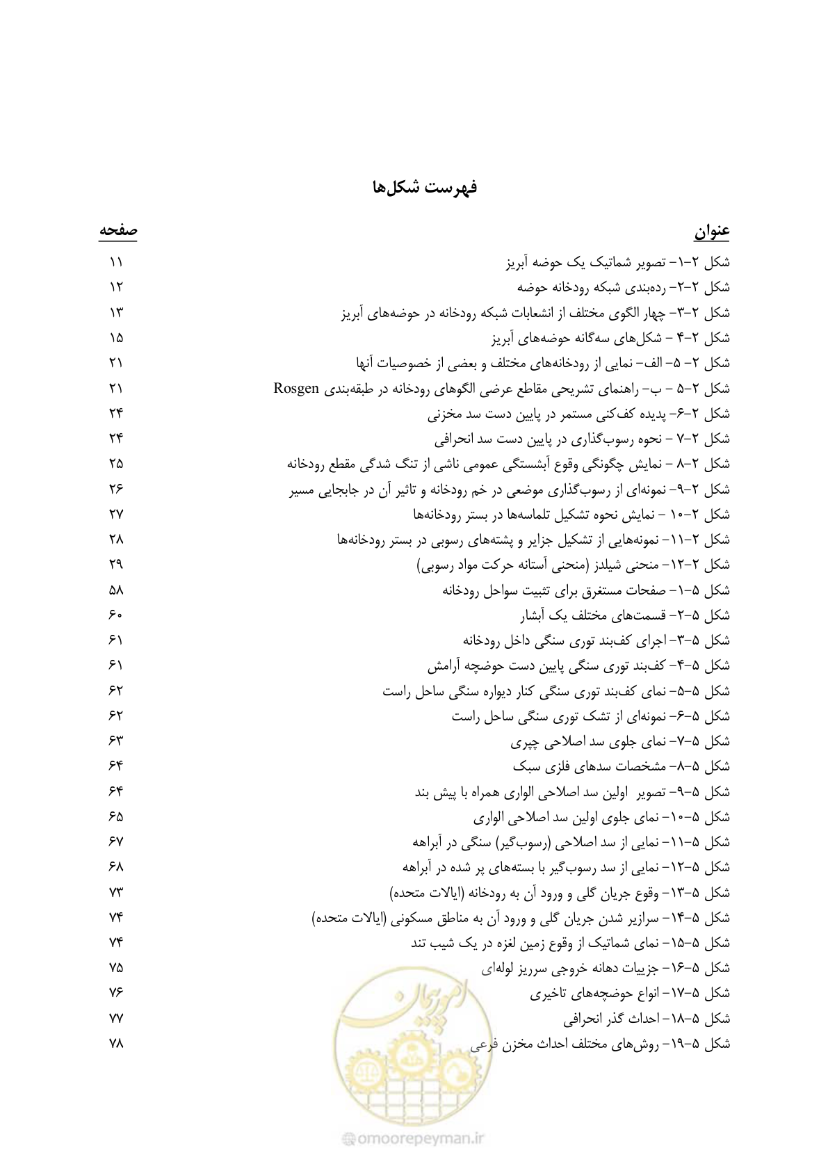 صفحه 10 از 147