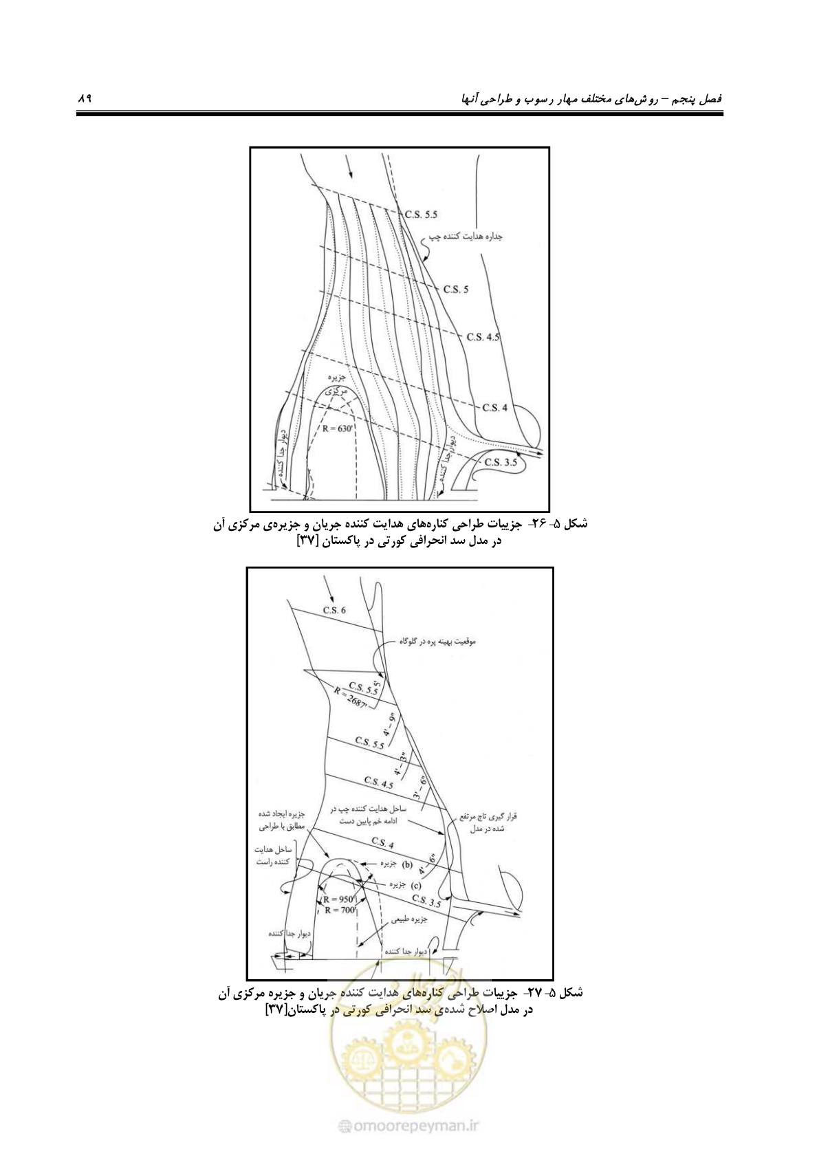 صفحه 101 از 147