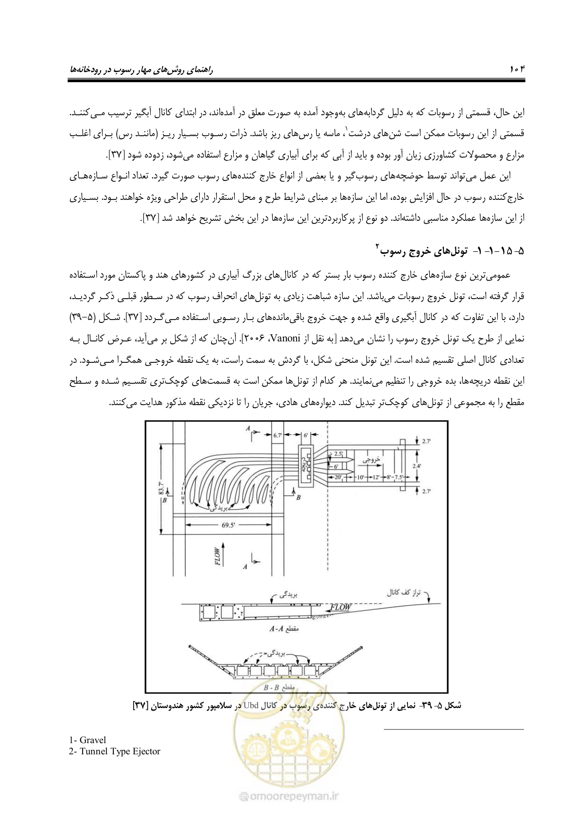 صفحه 116 از 147