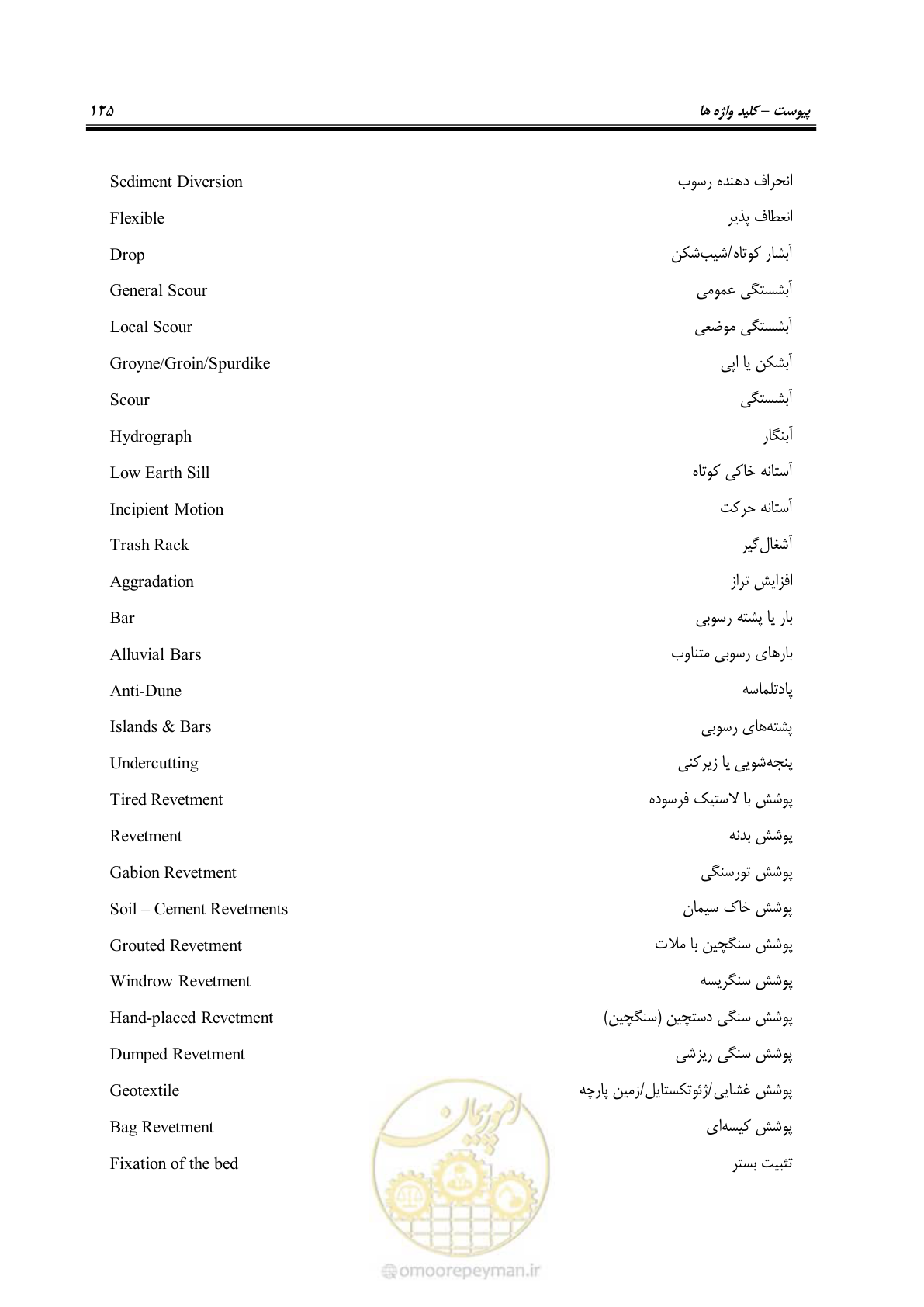 صفحه 137 از 147