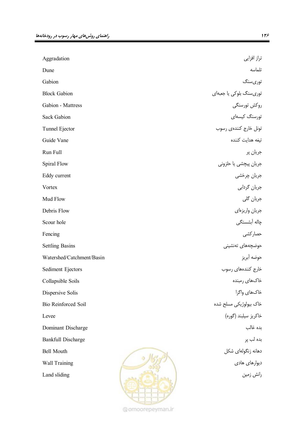 صفحه 138 از 147