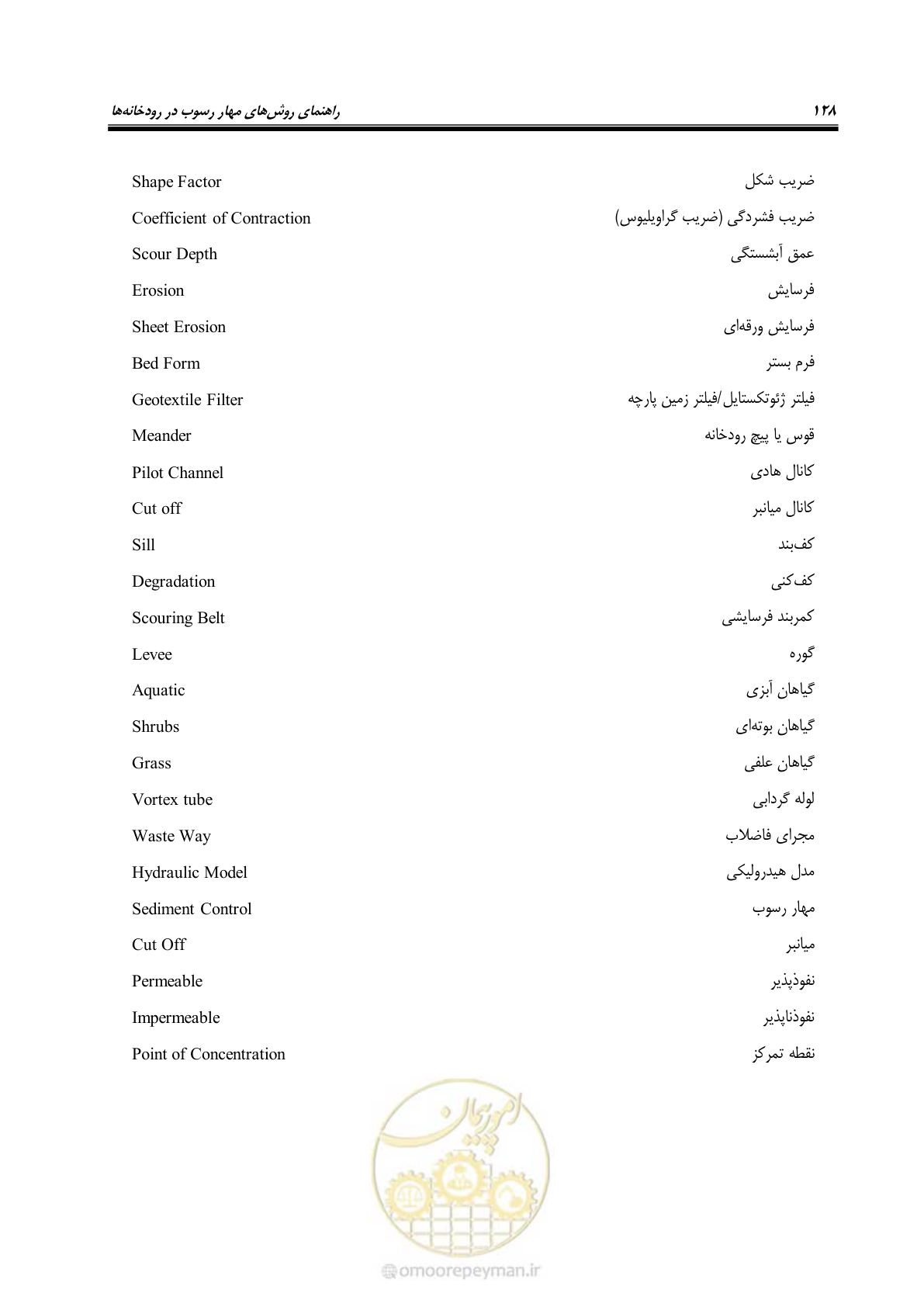 صفحه 140 از 147