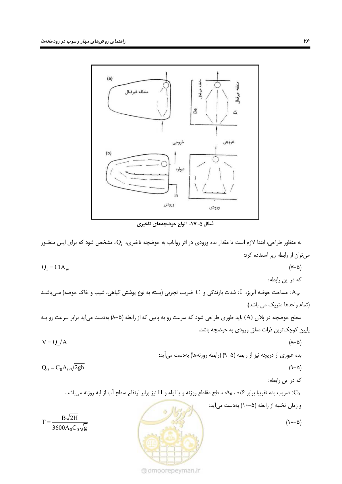 صفحه 88 از 147