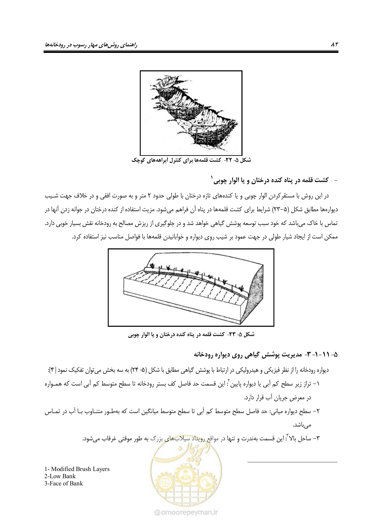 صفحه 96 از 147