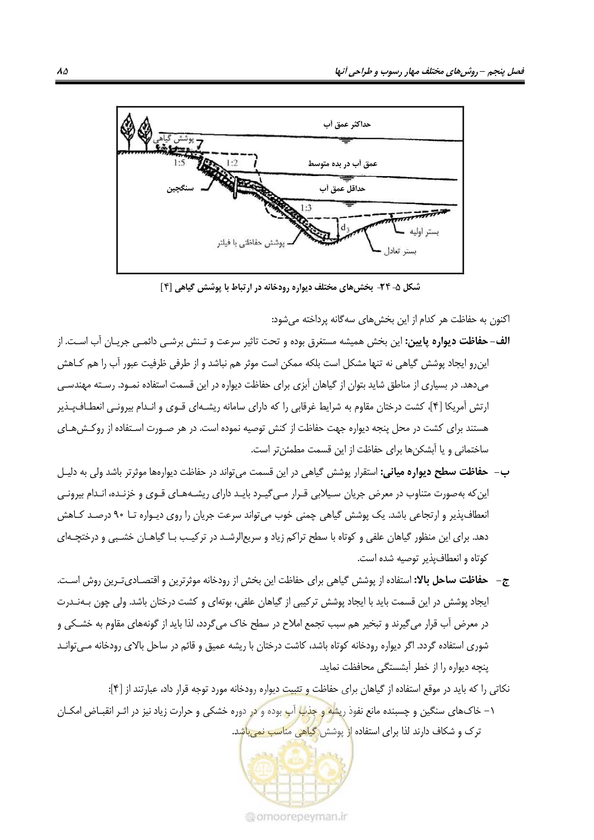 صفحه 97 از 147