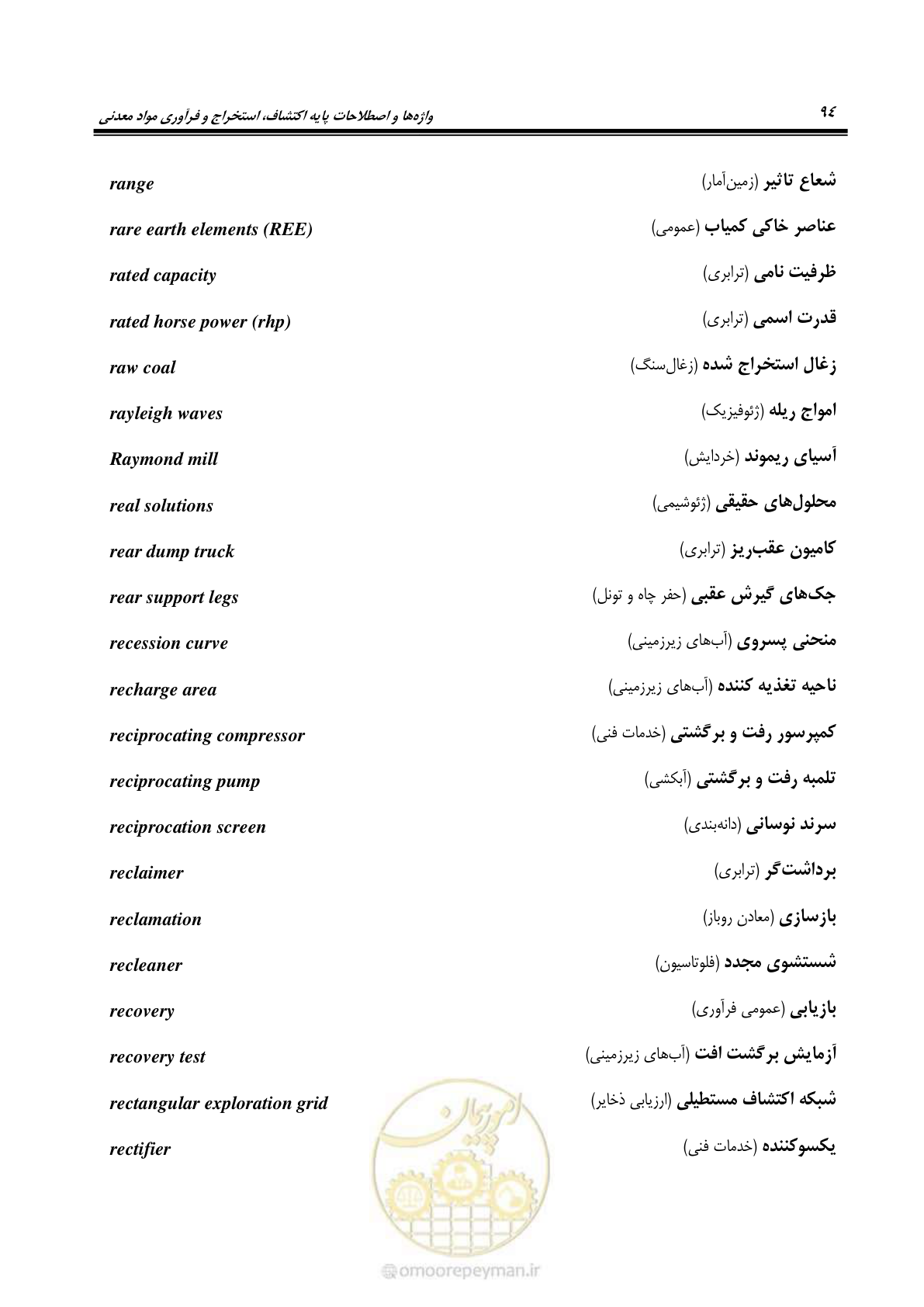 صفحه 102 از 139