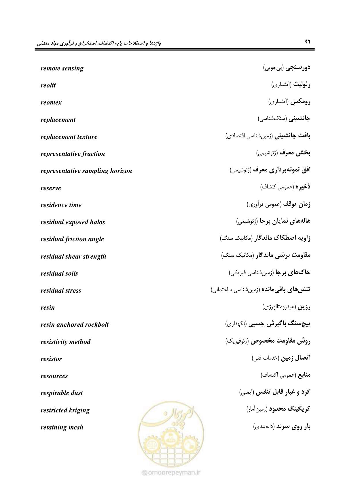 صفحه 104 از 139