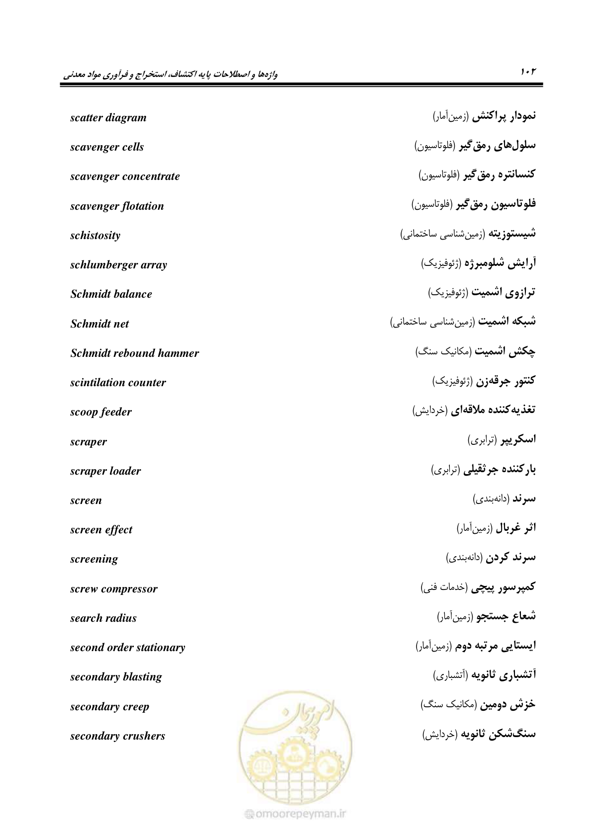 صفحه 110 از 139