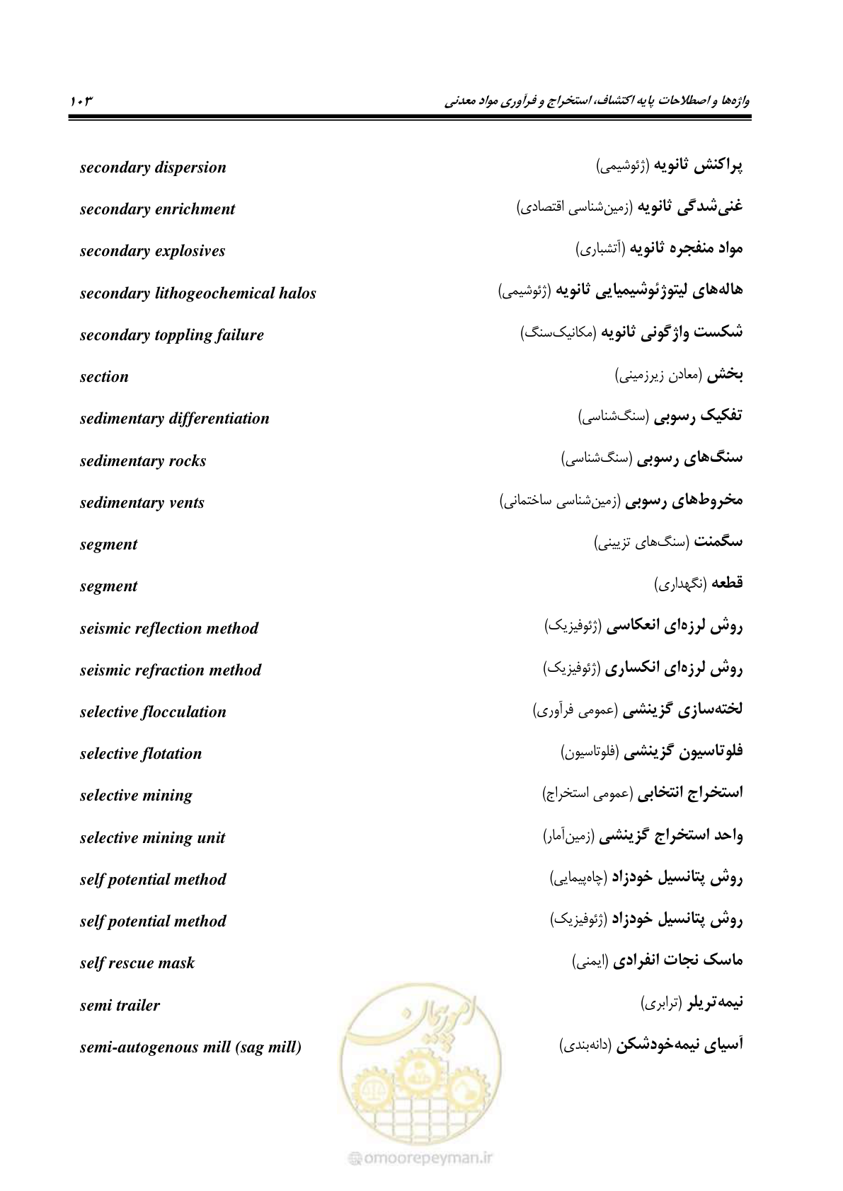 صفحه 111 از 139