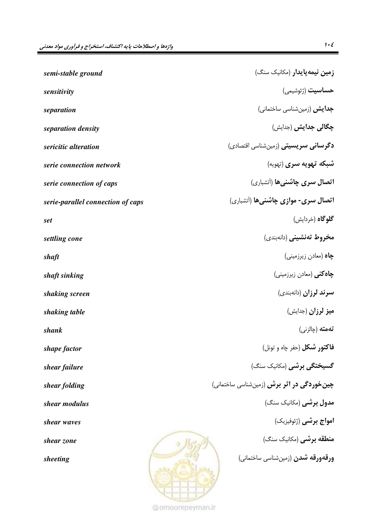 صفحه 112 از 139