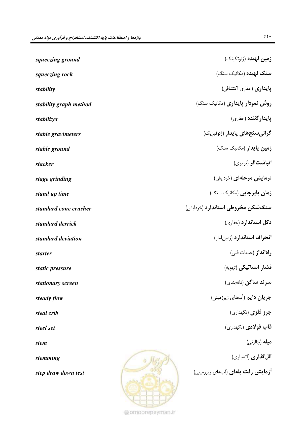 صفحه 118 از 139