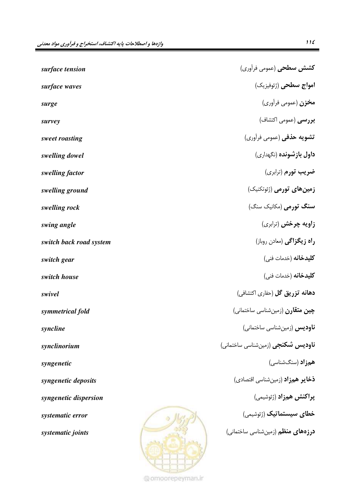 صفحه 122 از 139